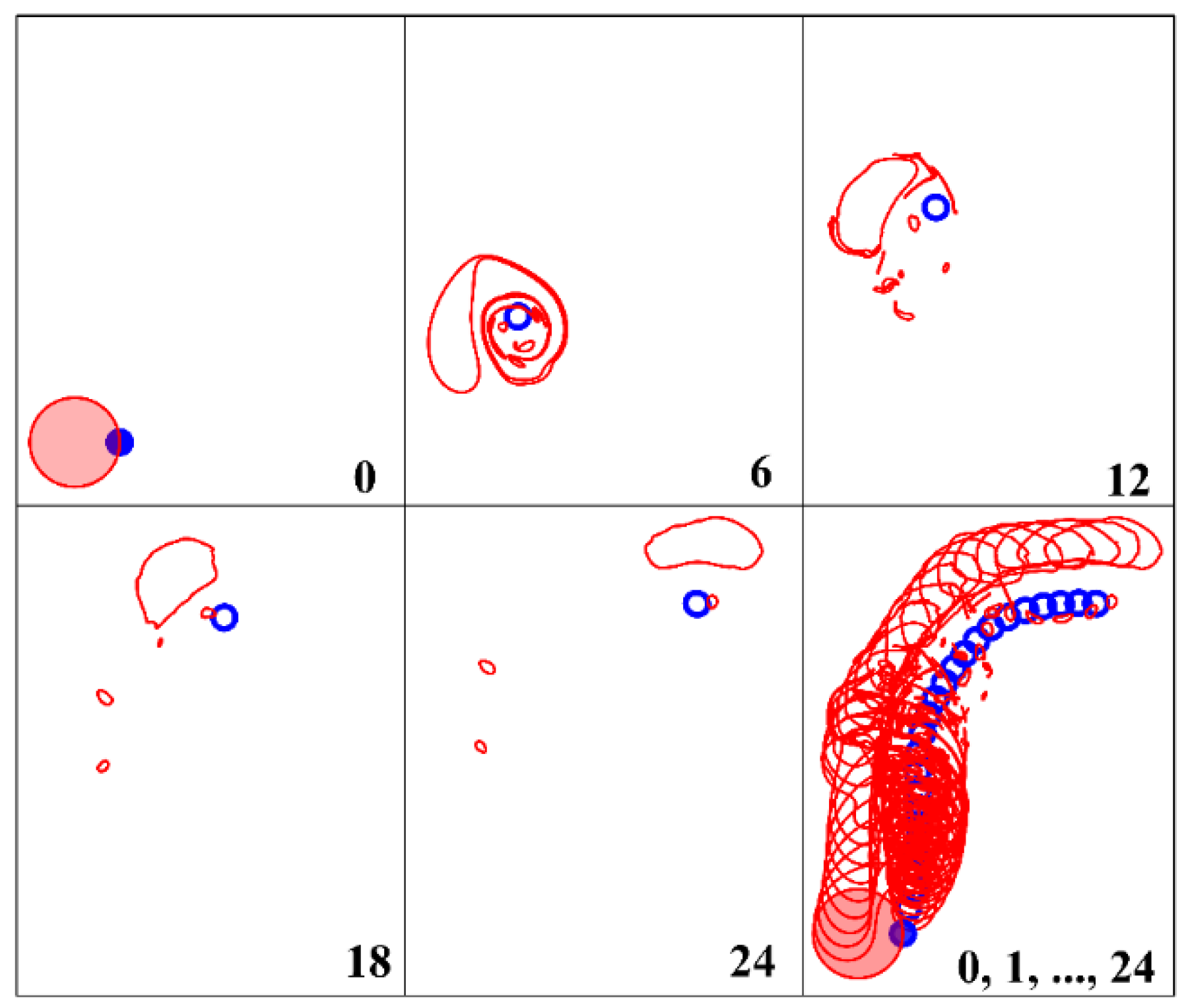Mathematics 08 01267 g007