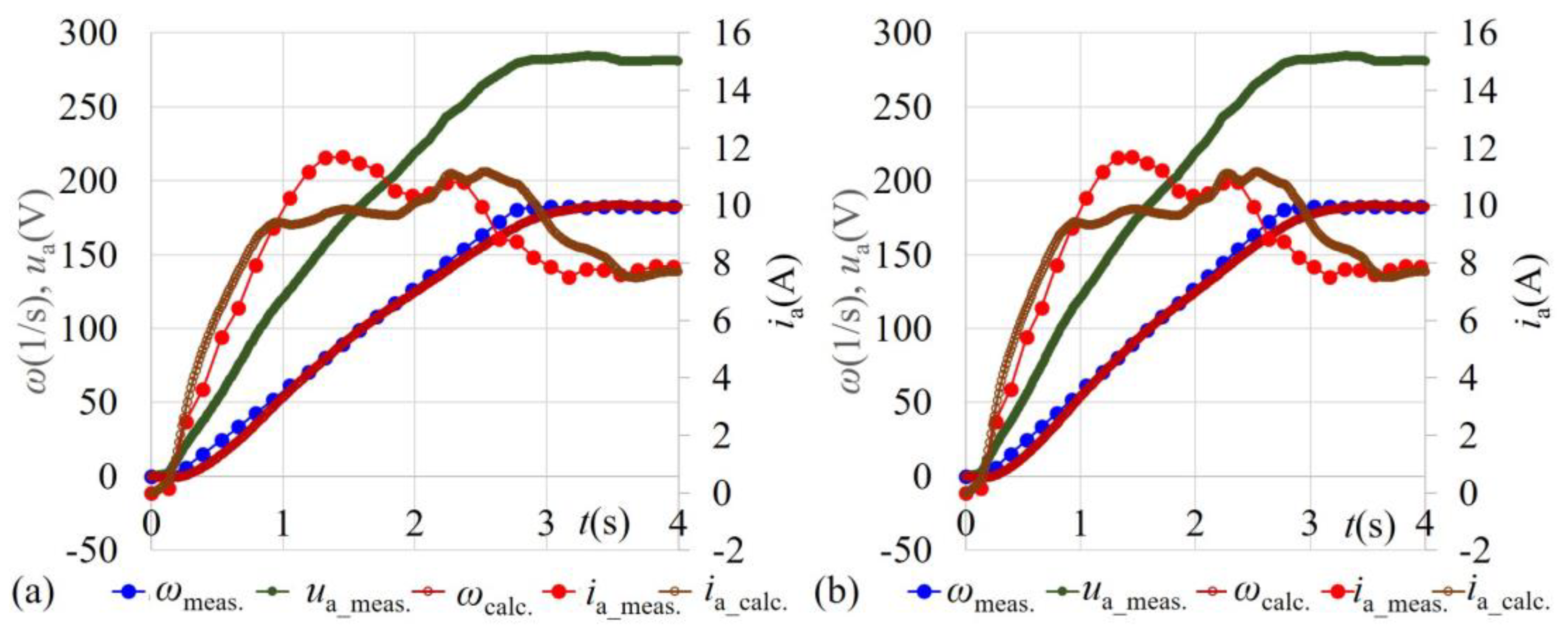 Mathematics 08 01269 g022