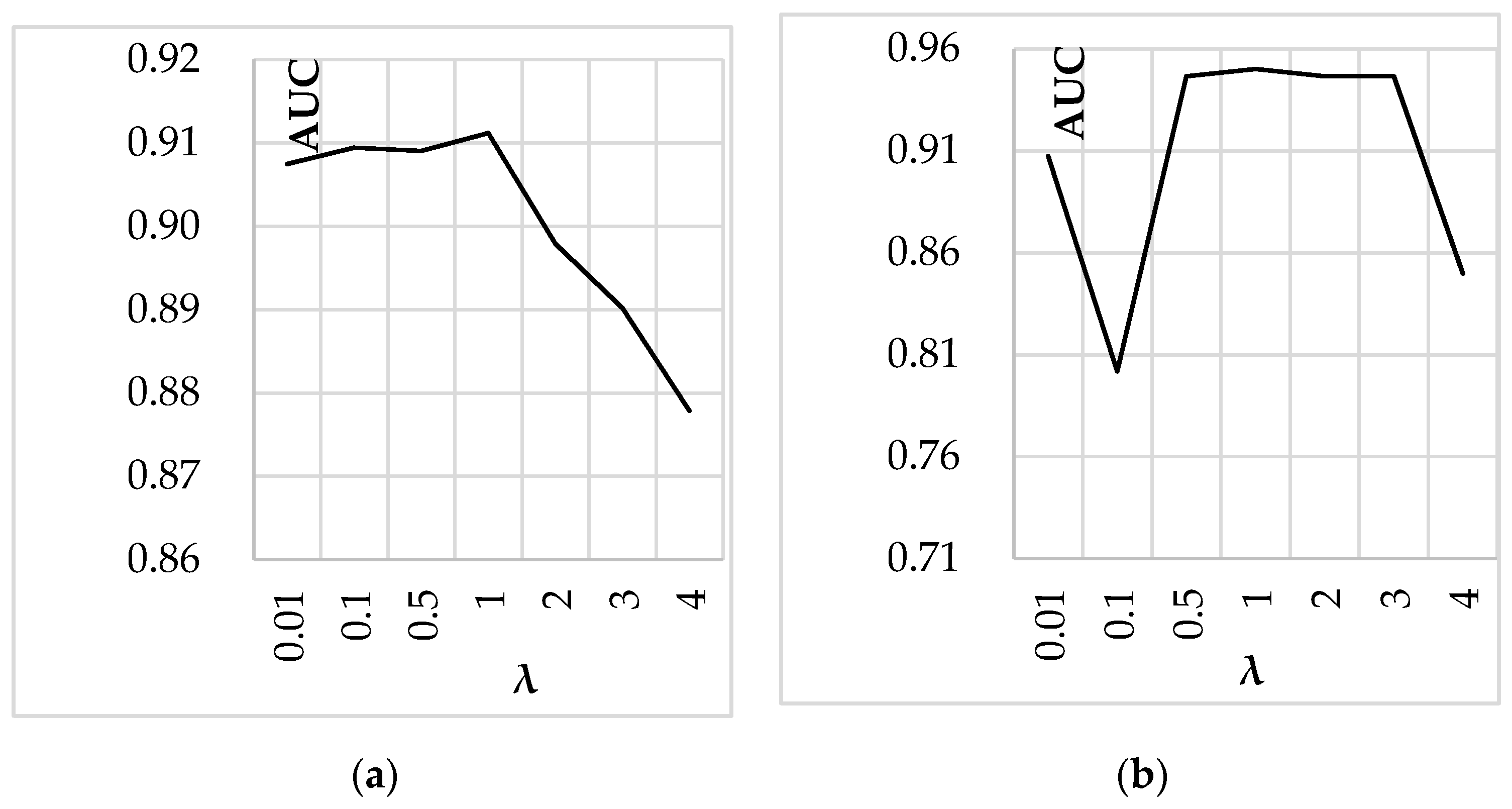 Mathematics 08 01275 g001