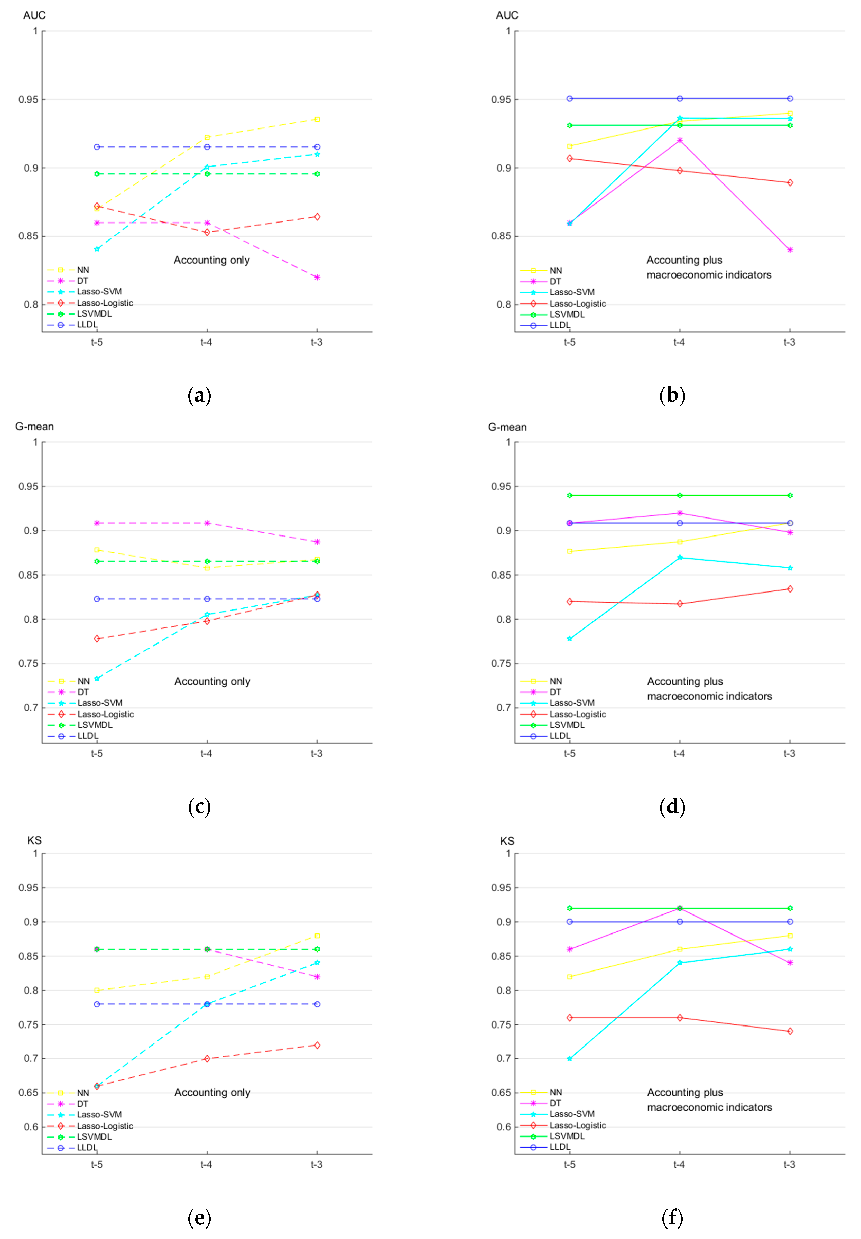 Mathematics 08 01275 g002