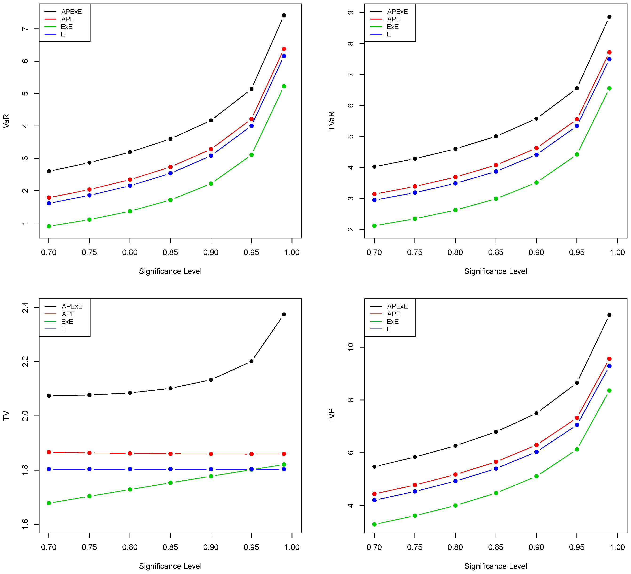 Mathematics 08 01276 g004