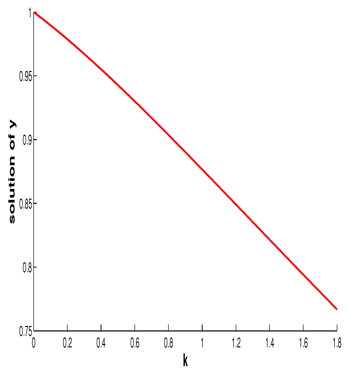 Mathematics 08 01280 g011