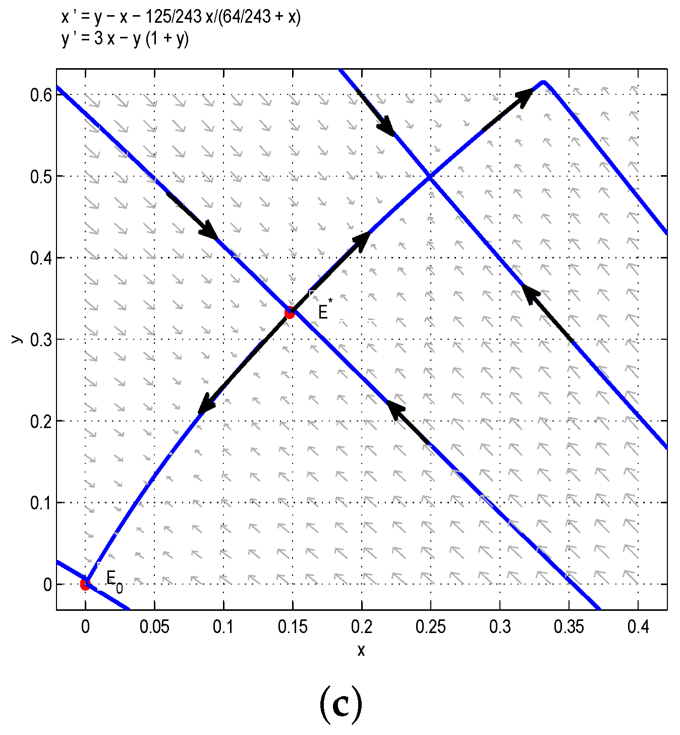 Mathematics 08 01281 g001b