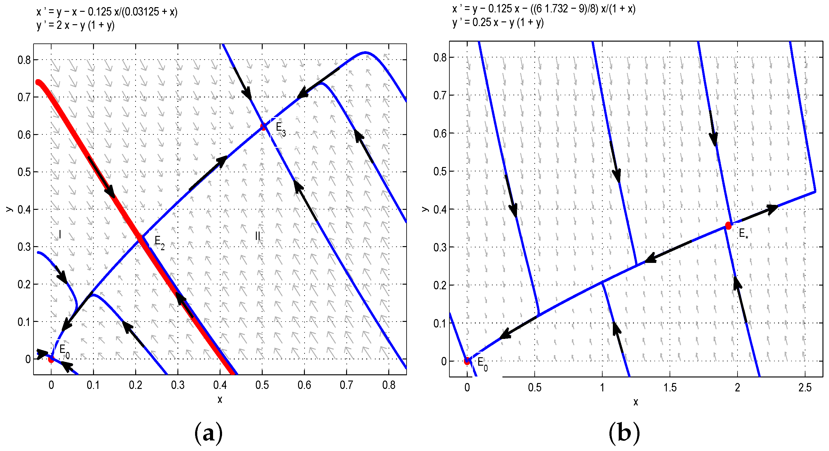 Mathematics 08 01281 g002