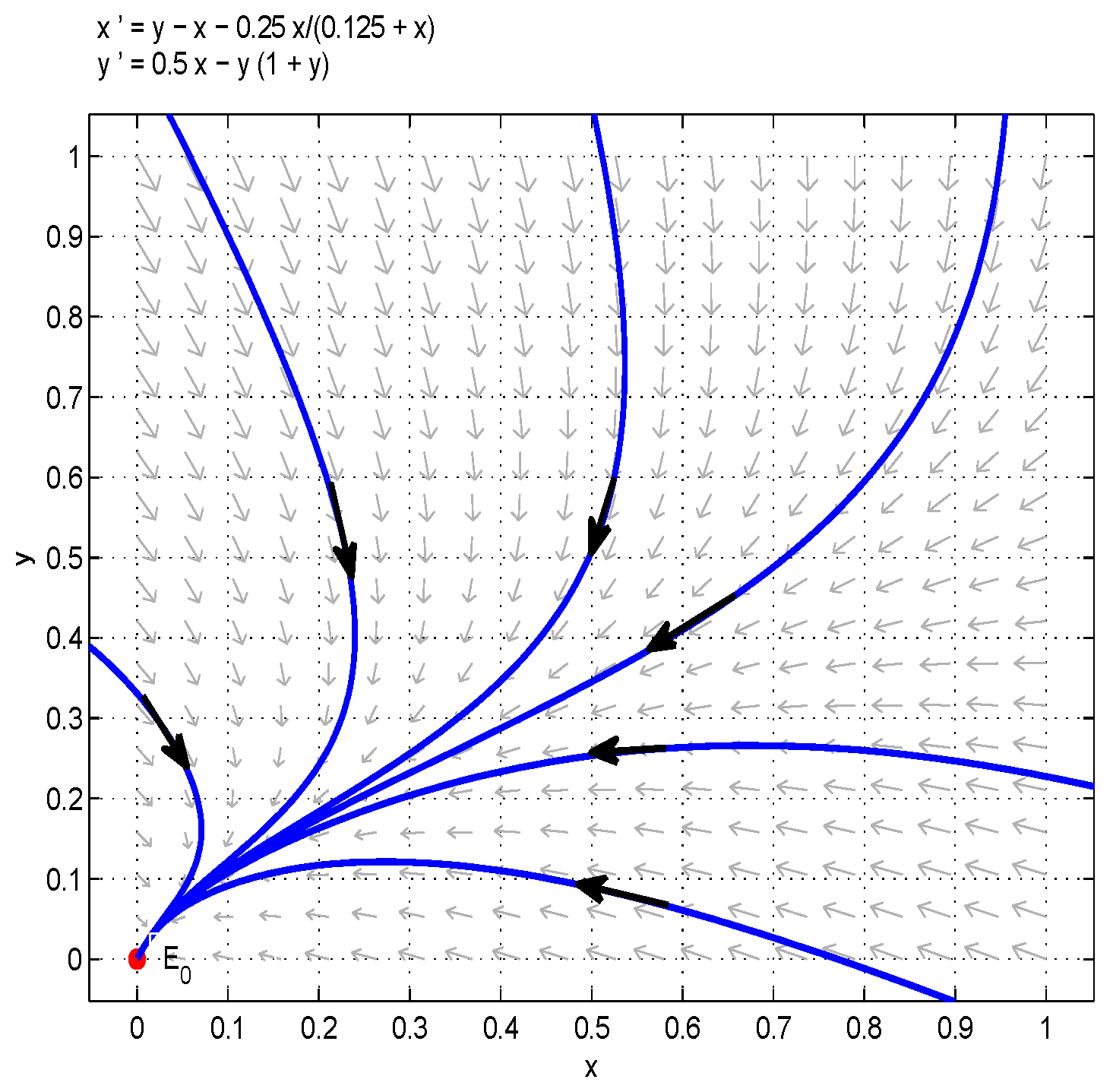 Mathematics 08 01281 g003