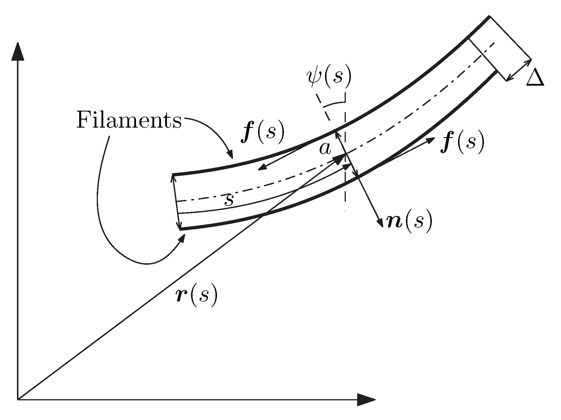 Mathematics 08 01282 g002
