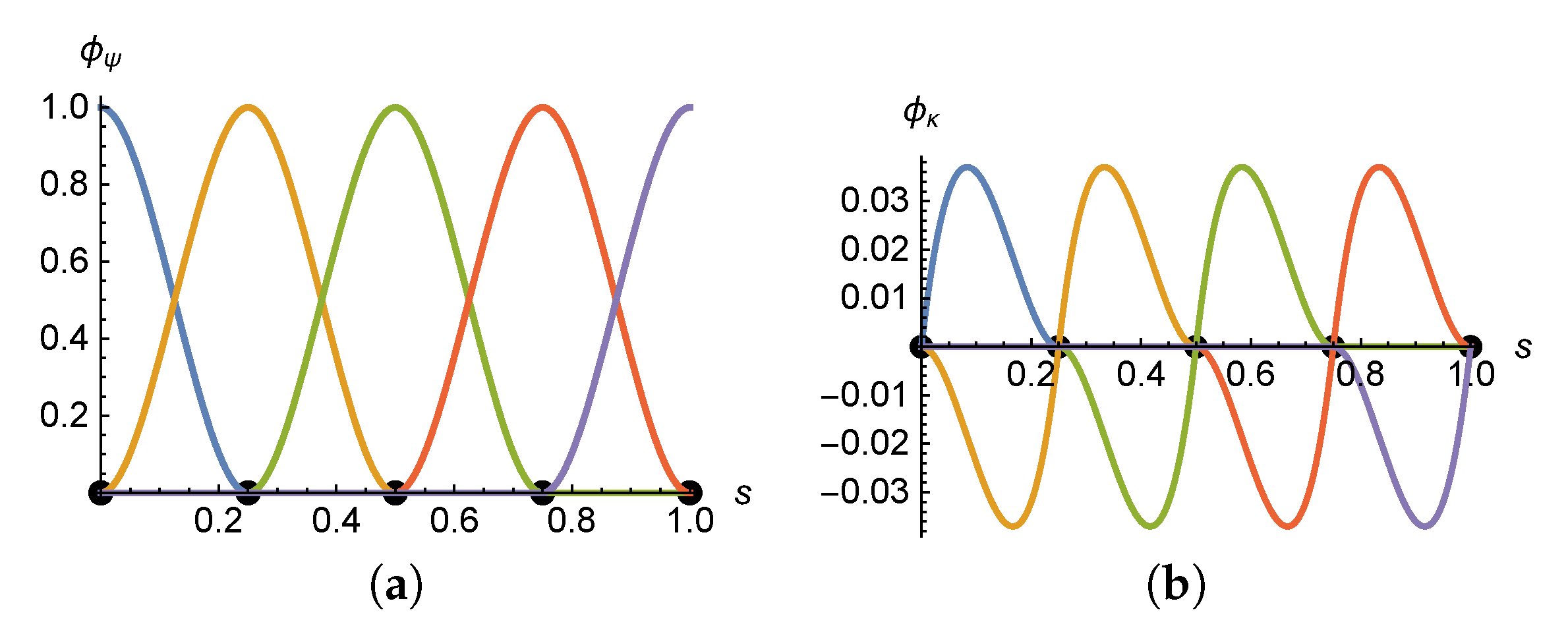 Mathematics 08 01282 g0a1