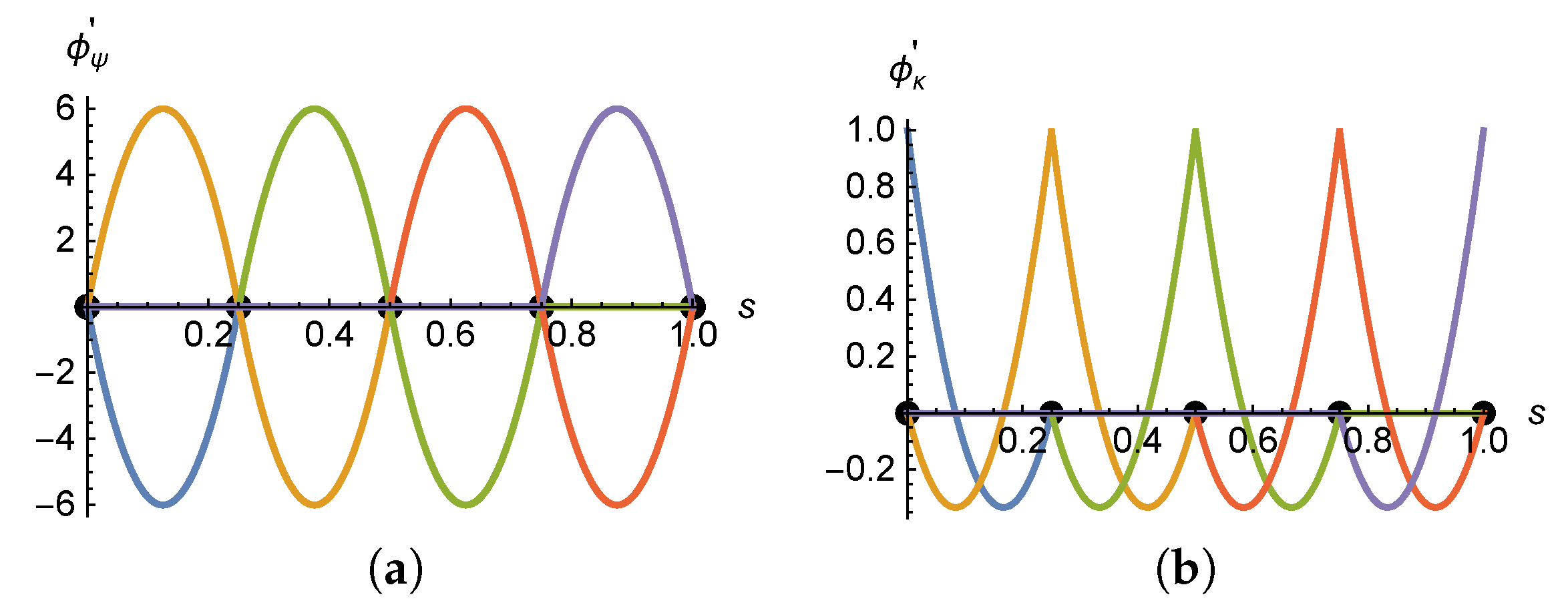 Mathematics 08 01282 g0a2