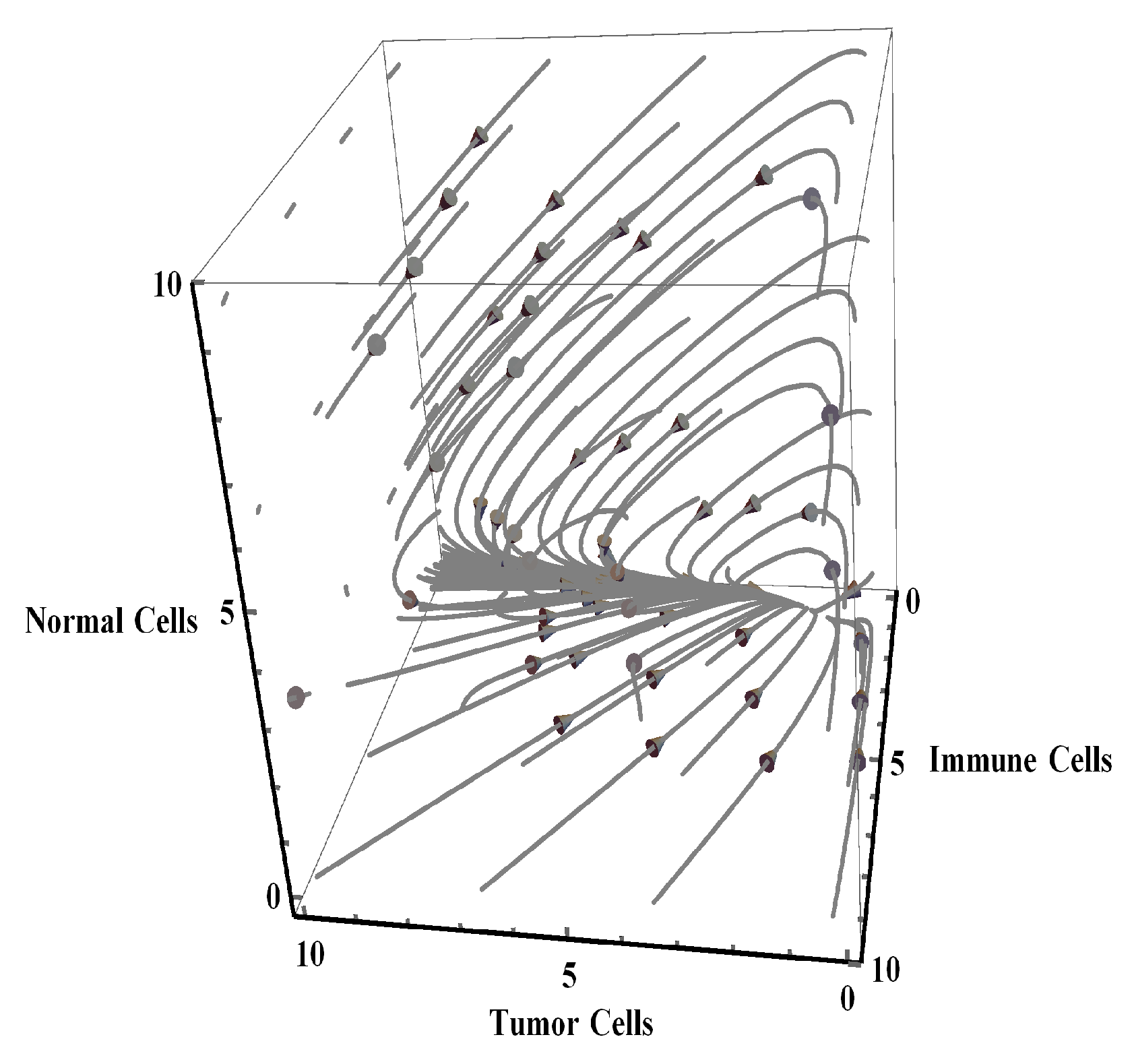 Mathematics 08 01285 g003 Mathematics 08 01285 g003
