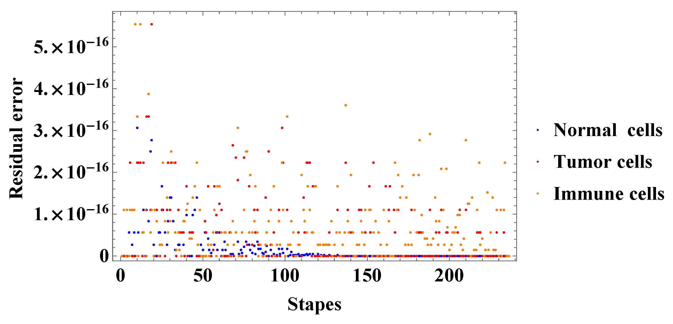 Mathematics 08 01285 g004 Mathematics 08 01285 g004