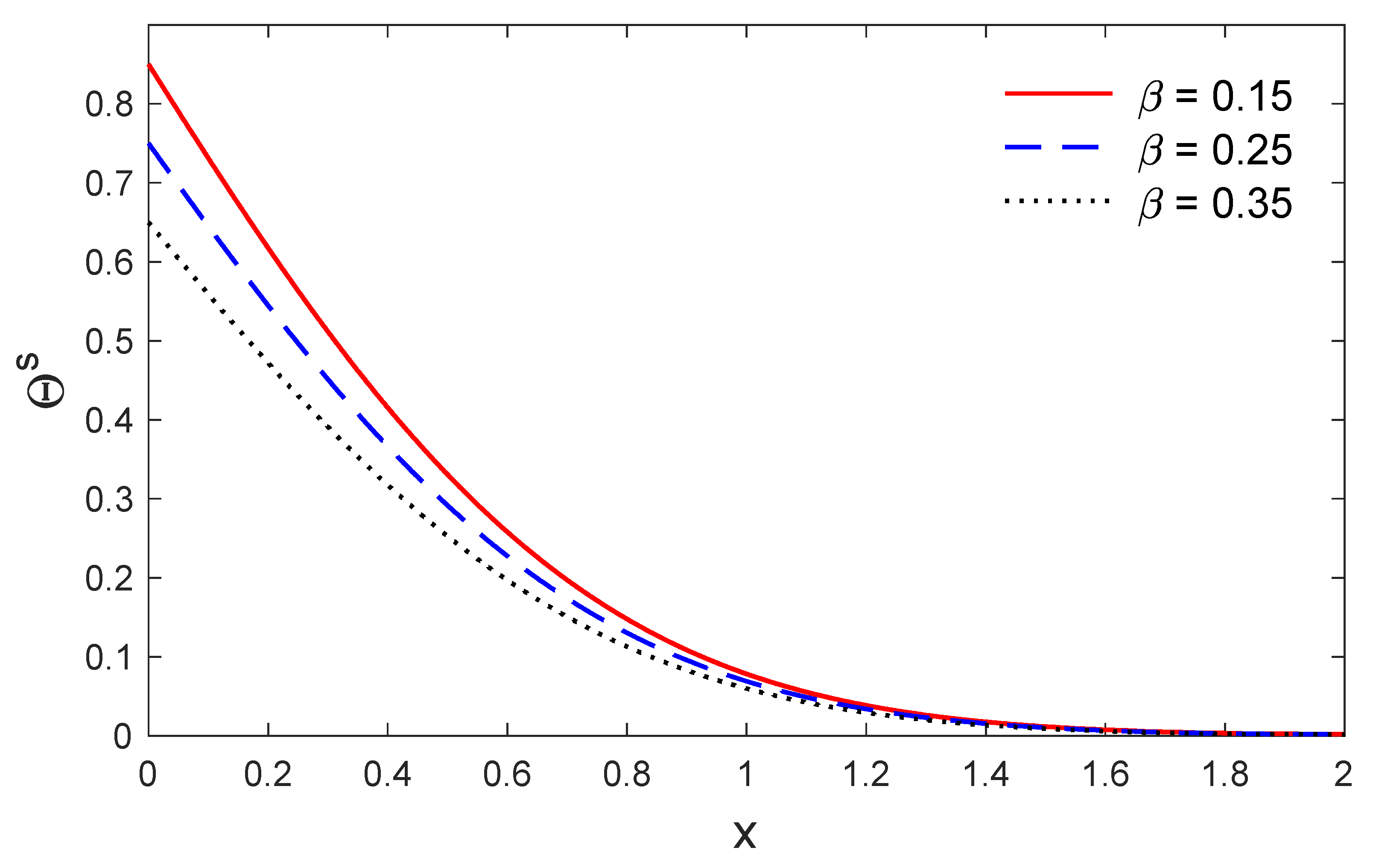 Mathematics 08 01286 g002