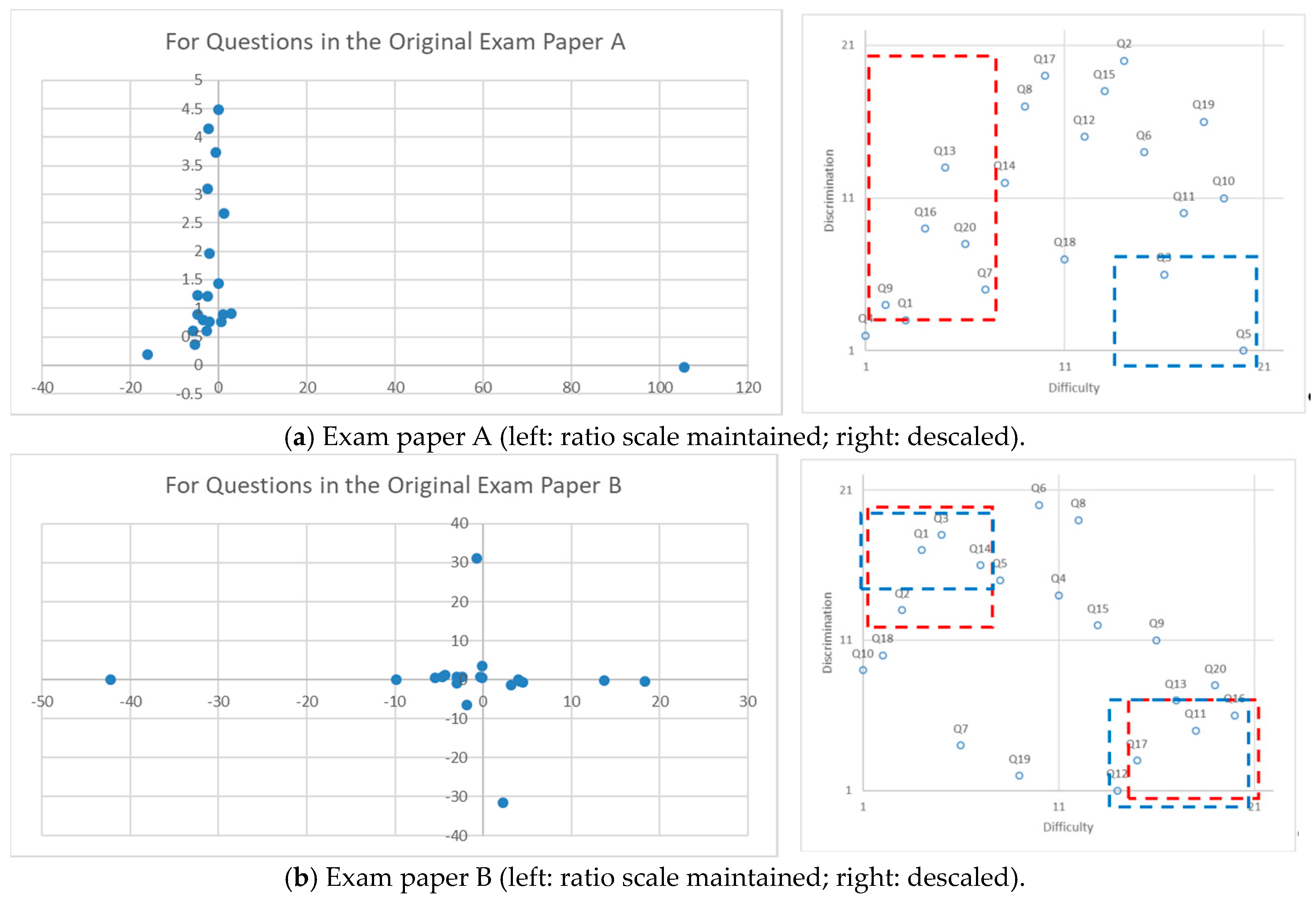 Mathematics 08 01290 g003