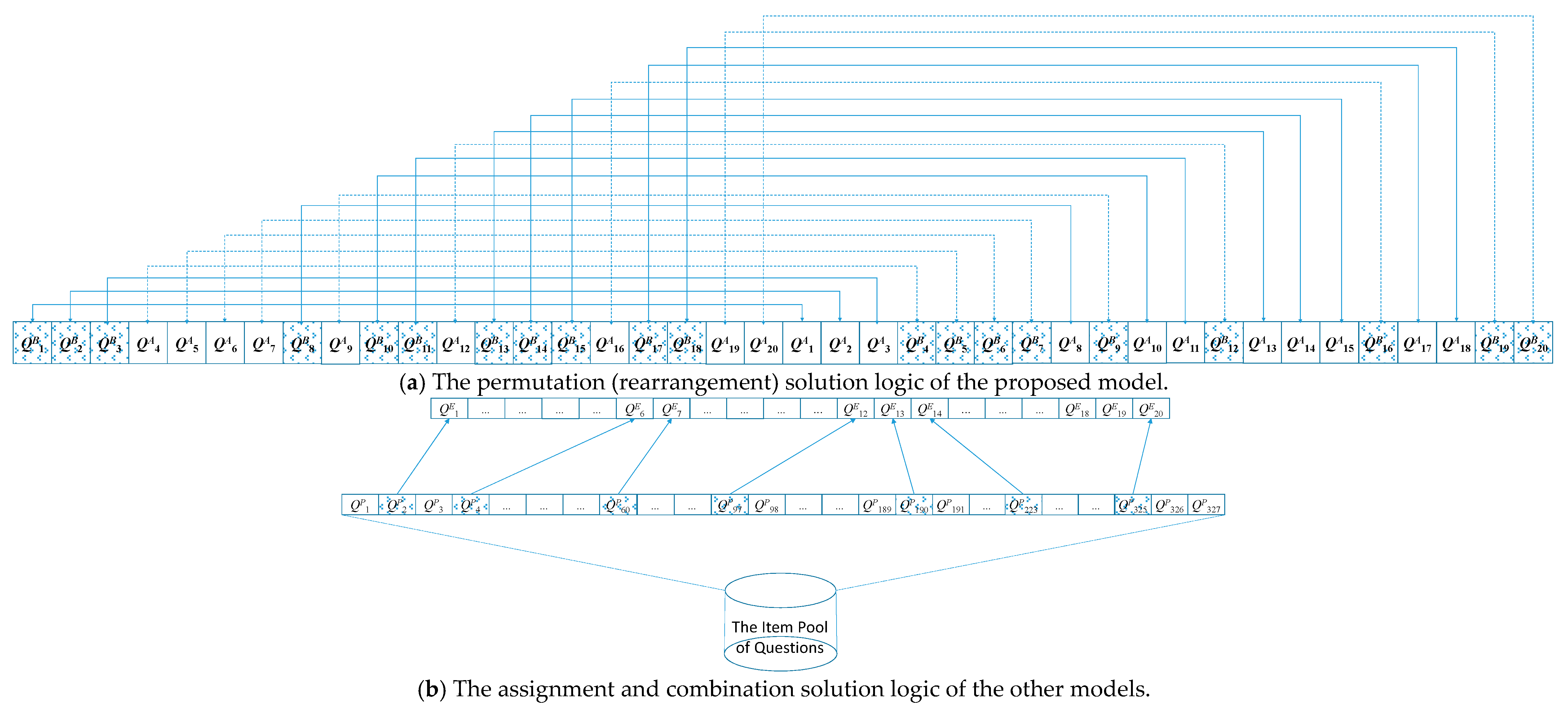 Mathematics 08 01290 g007
