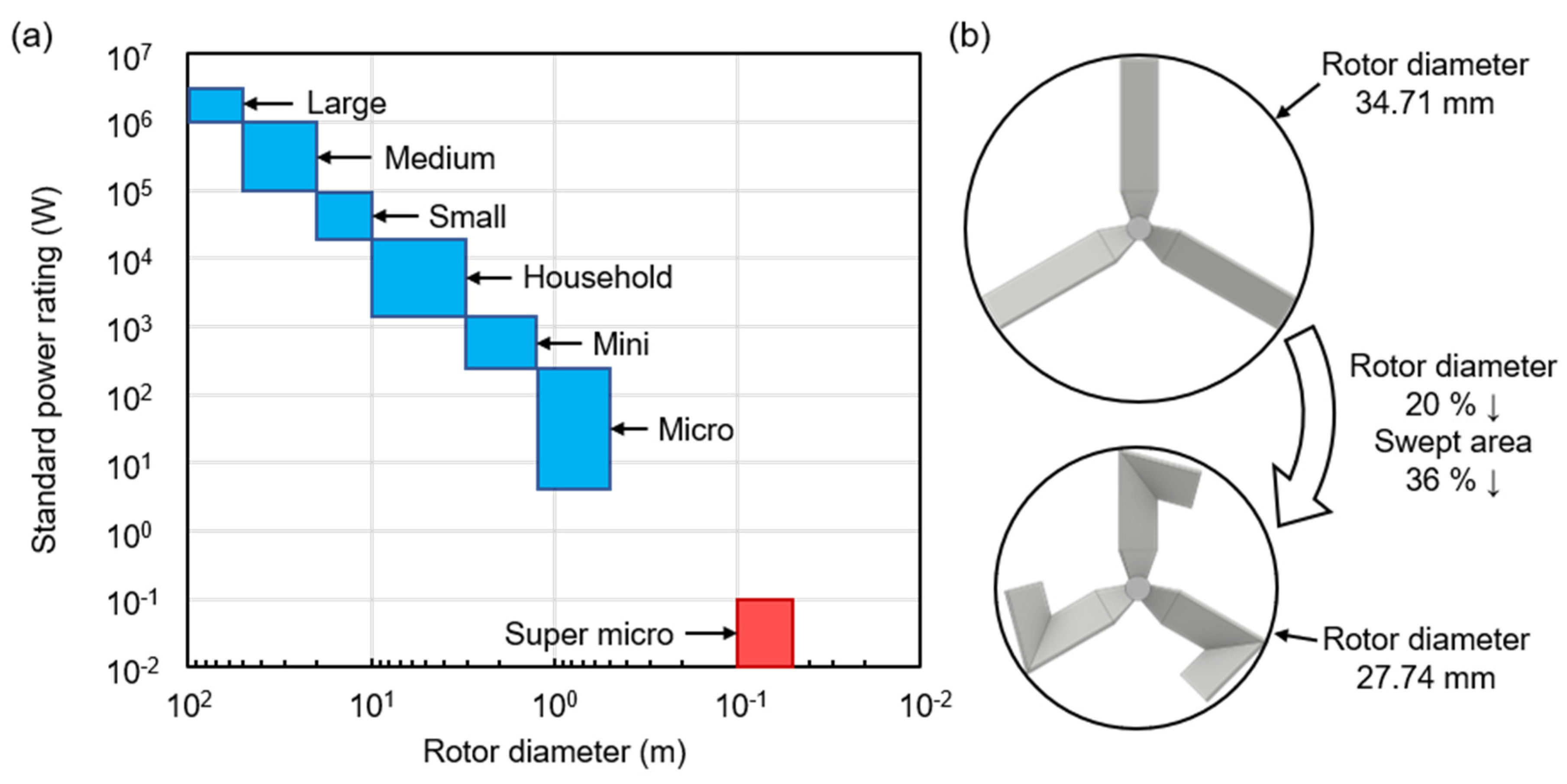 Mathematics 08 01295 g001