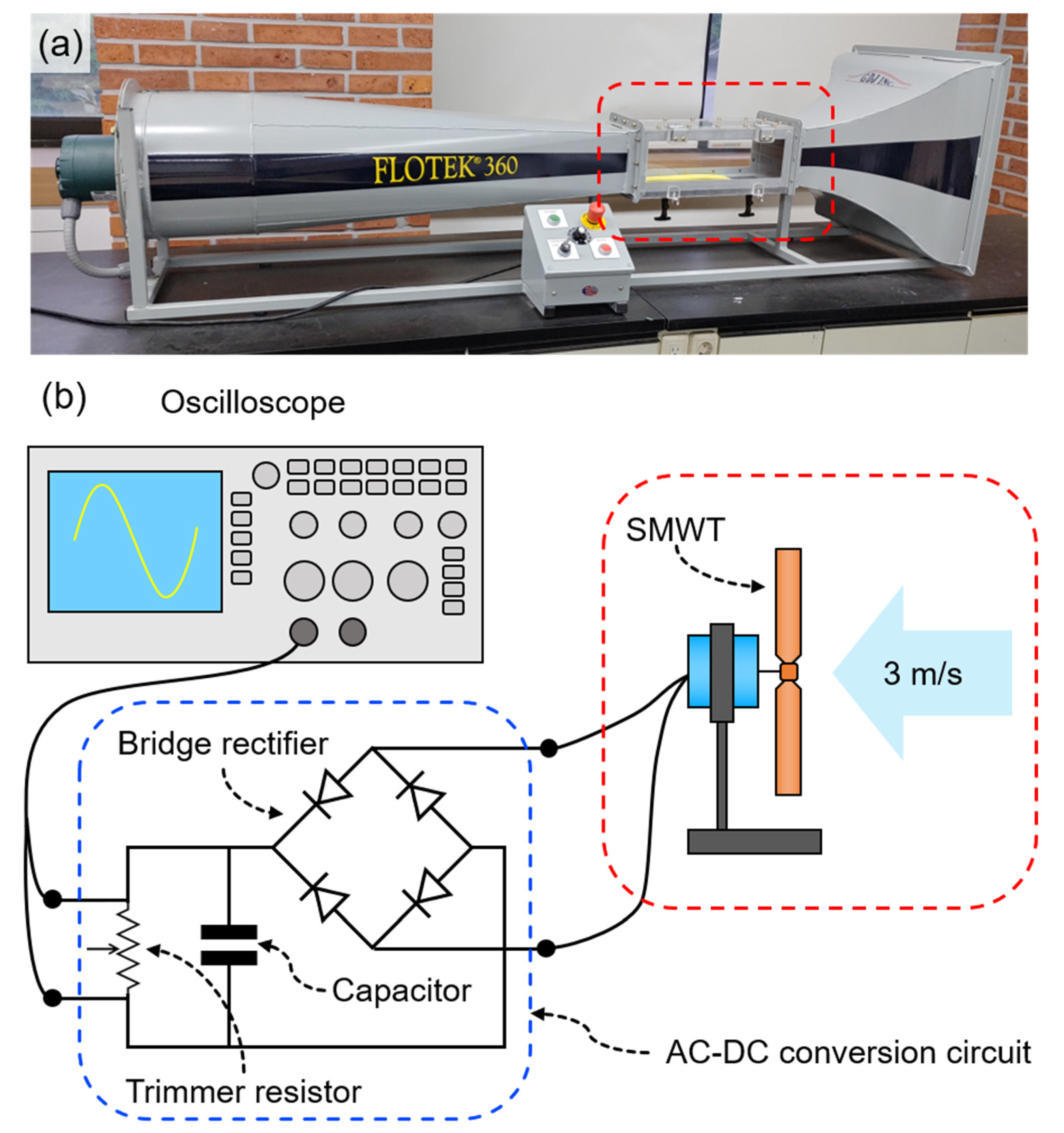 Mathematics 08 01295 g003