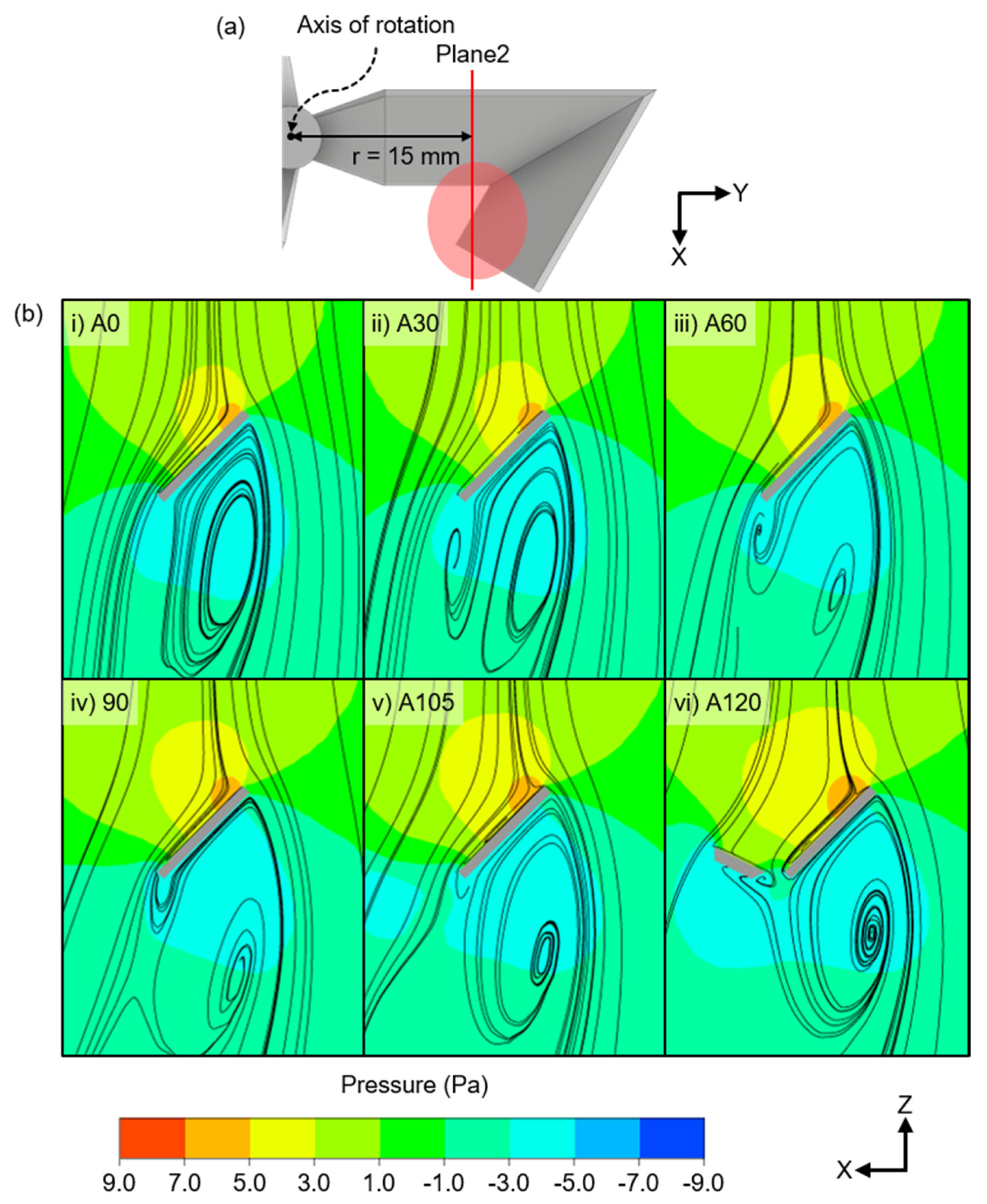 Mathematics 08 01295 g010