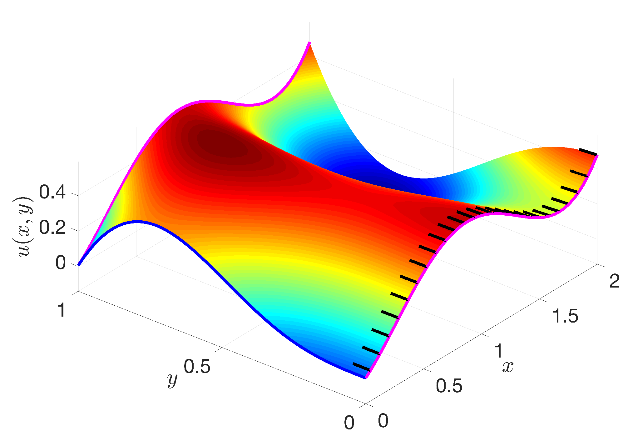 Mathematics 08 01303 g003