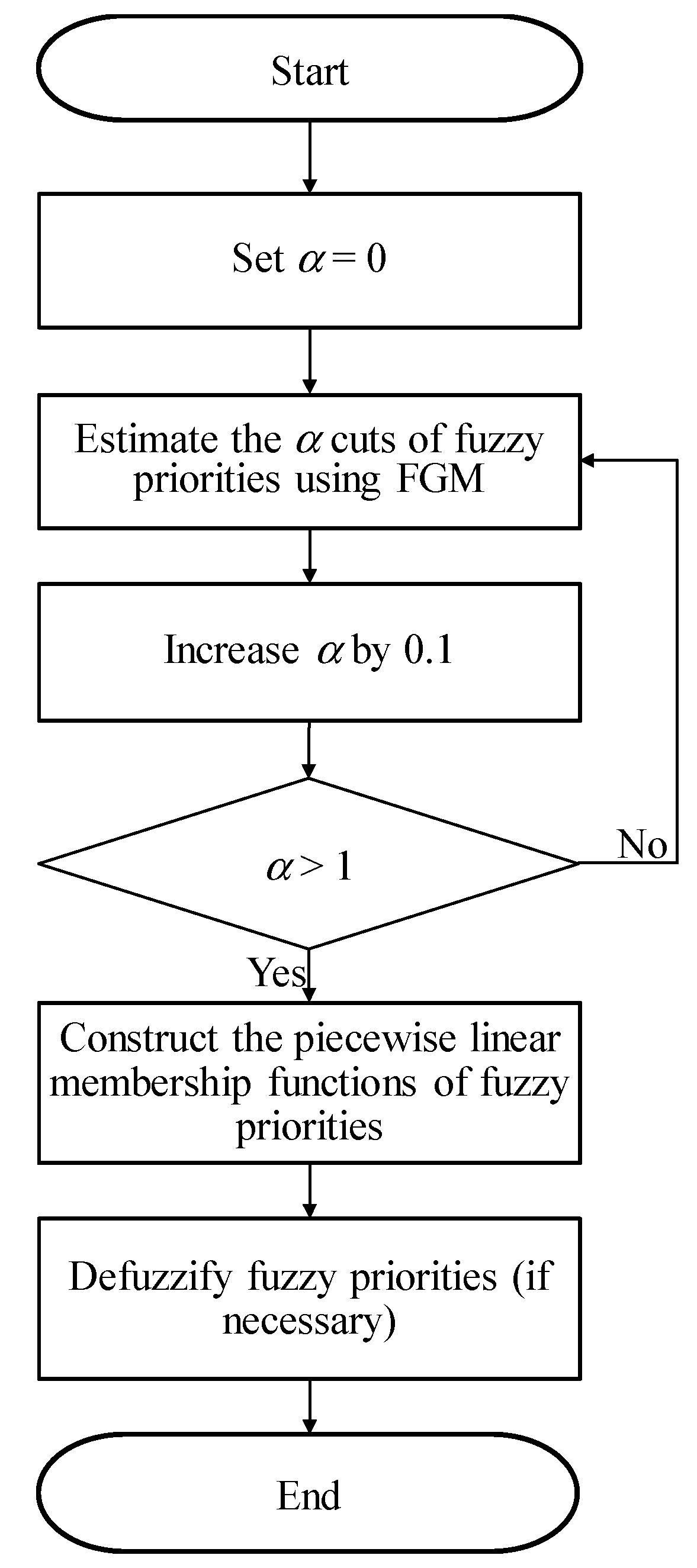Mathematics 08 01319 g002