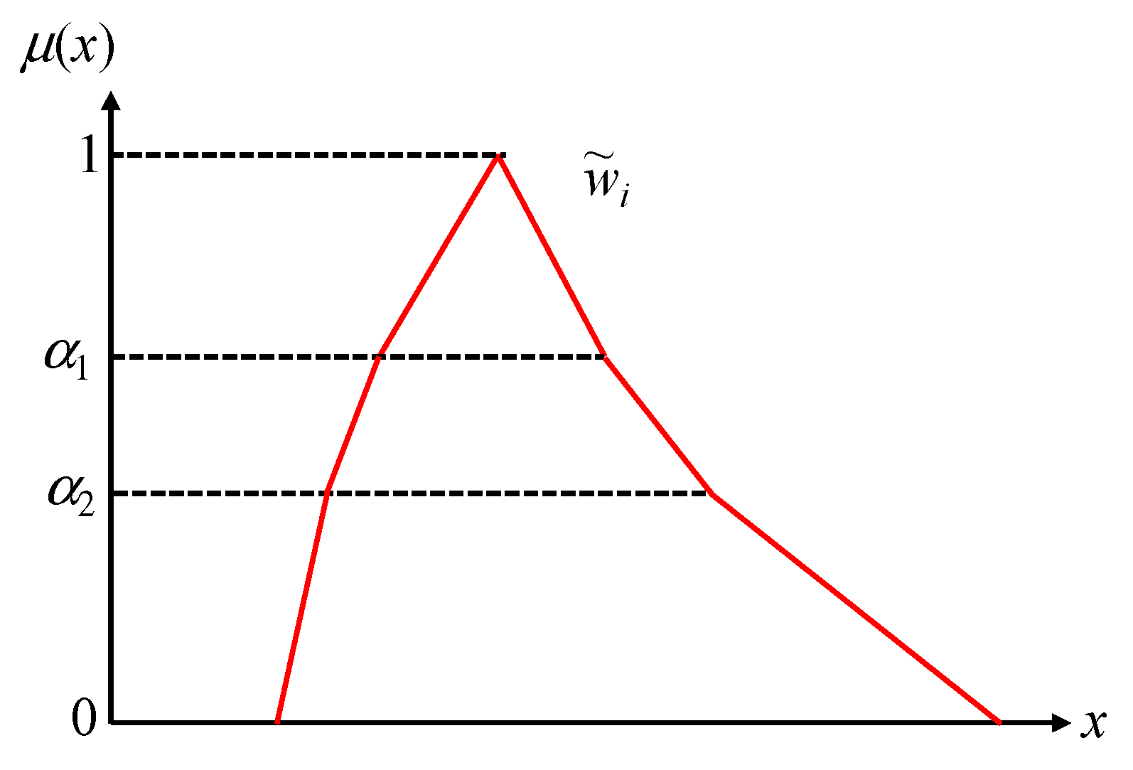 Mathematics 08 01319 g003