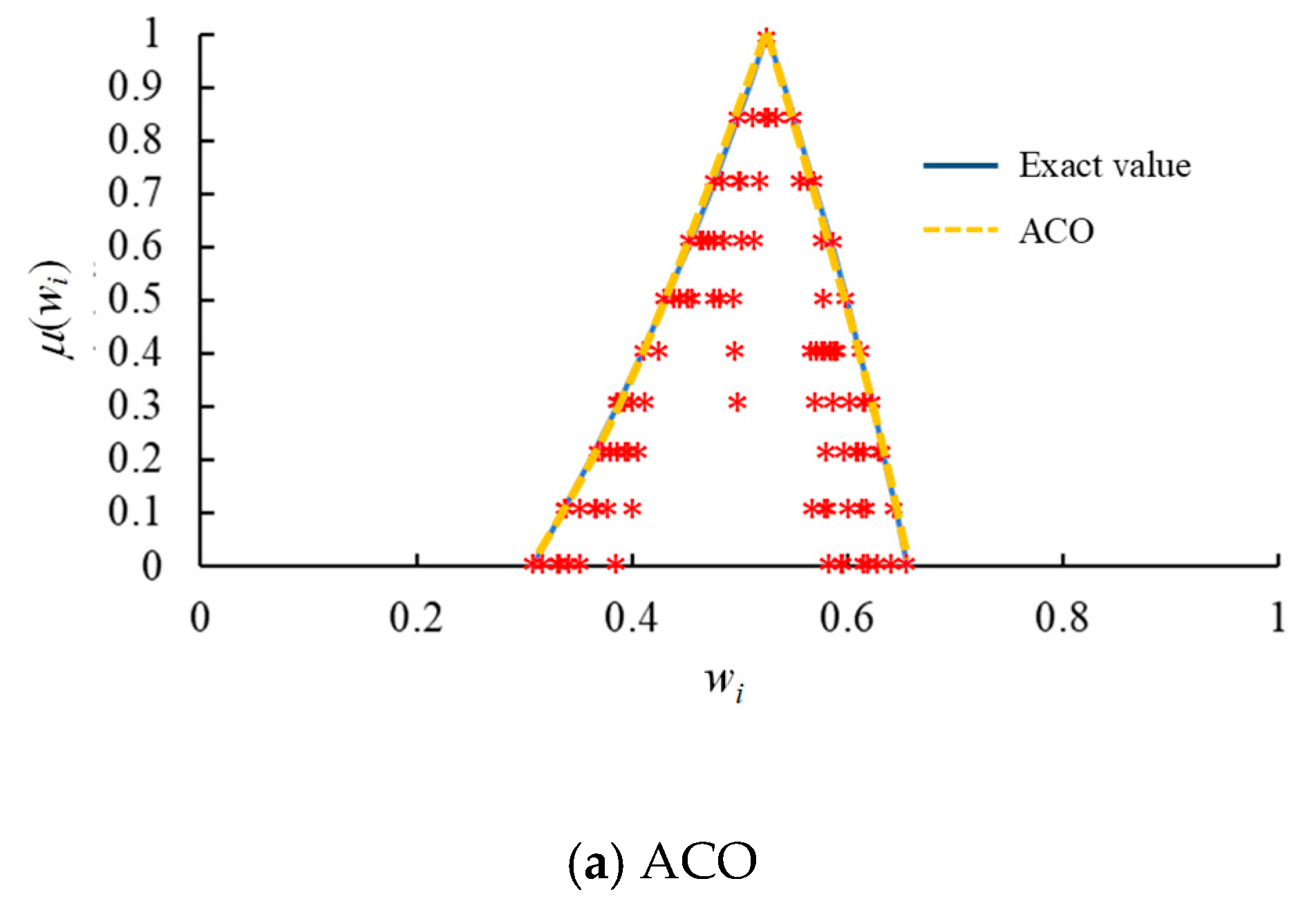 Mathematics 08 01319 g004a