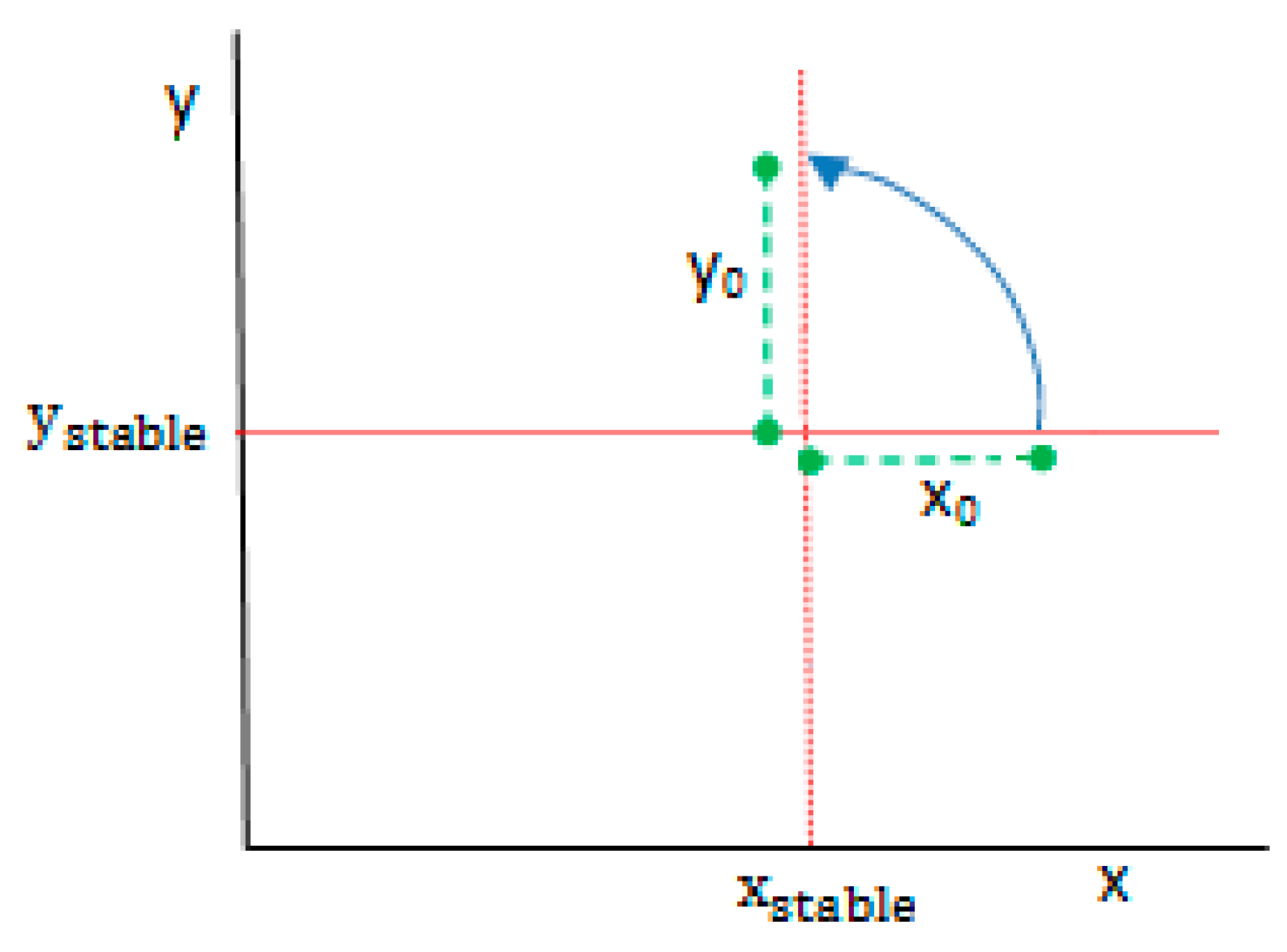 Mathematics 08 01324 g002