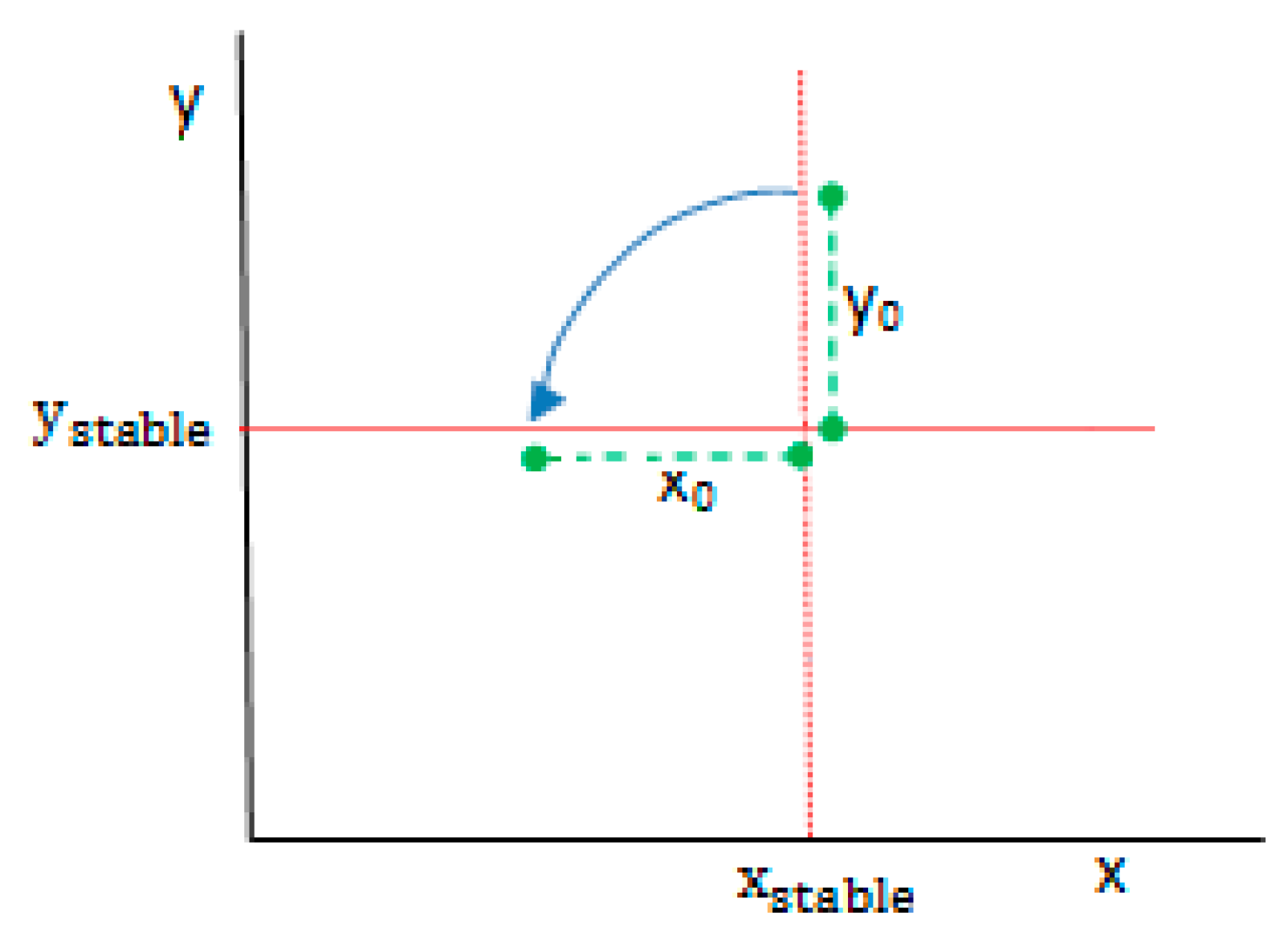 Mathematics 08 01324 g003