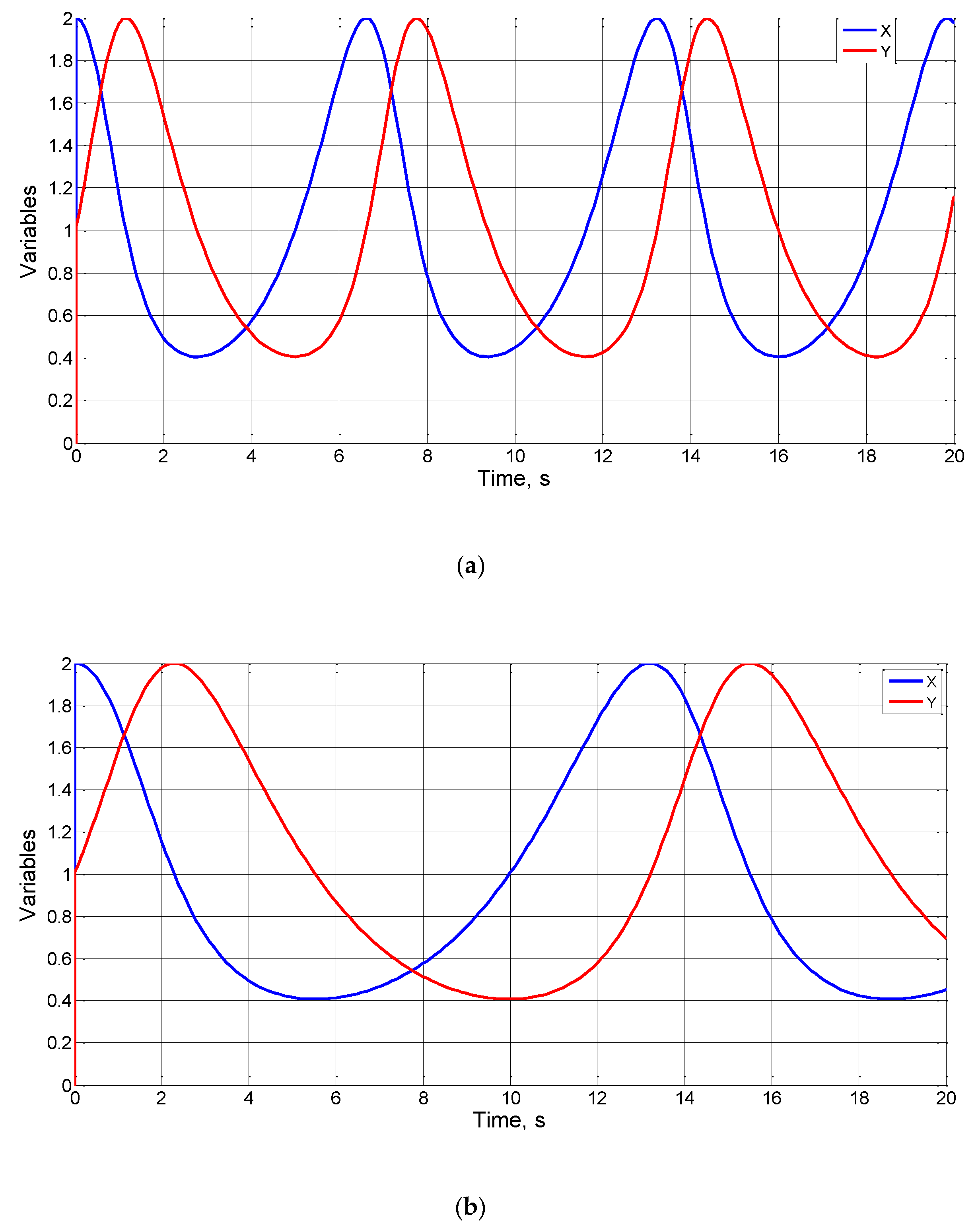 Mathematics 08 01324 g006a