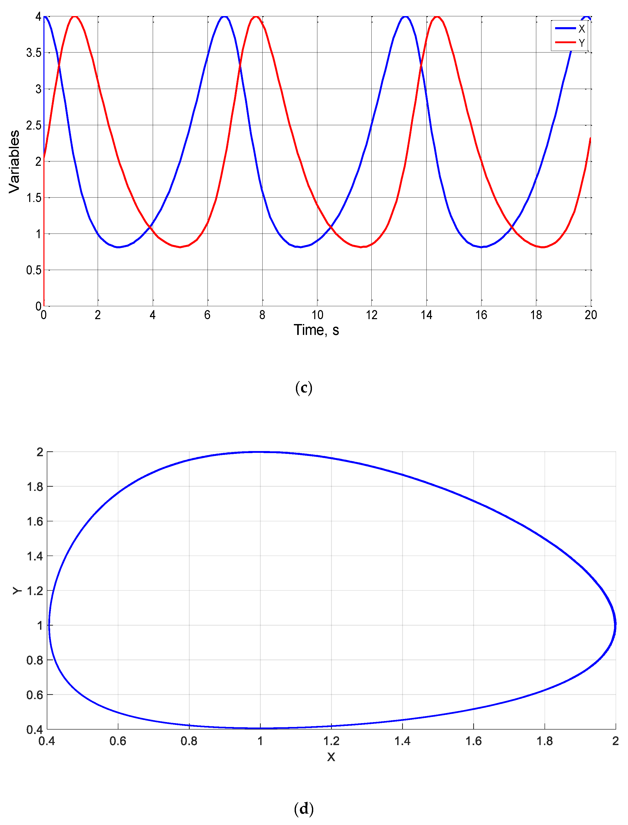 Mathematics 08 01324 g006b