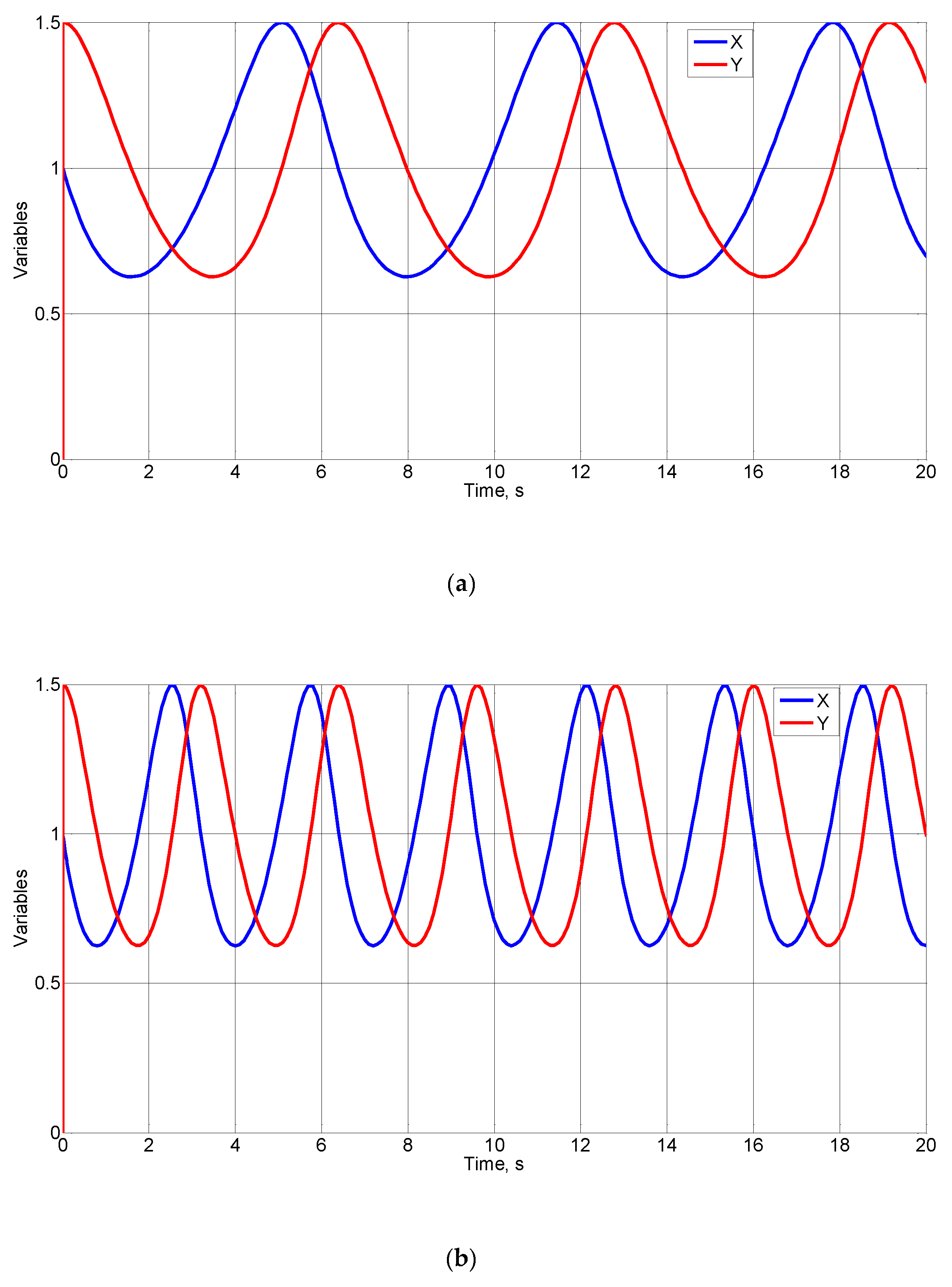 Mathematics 08 01324 g007a