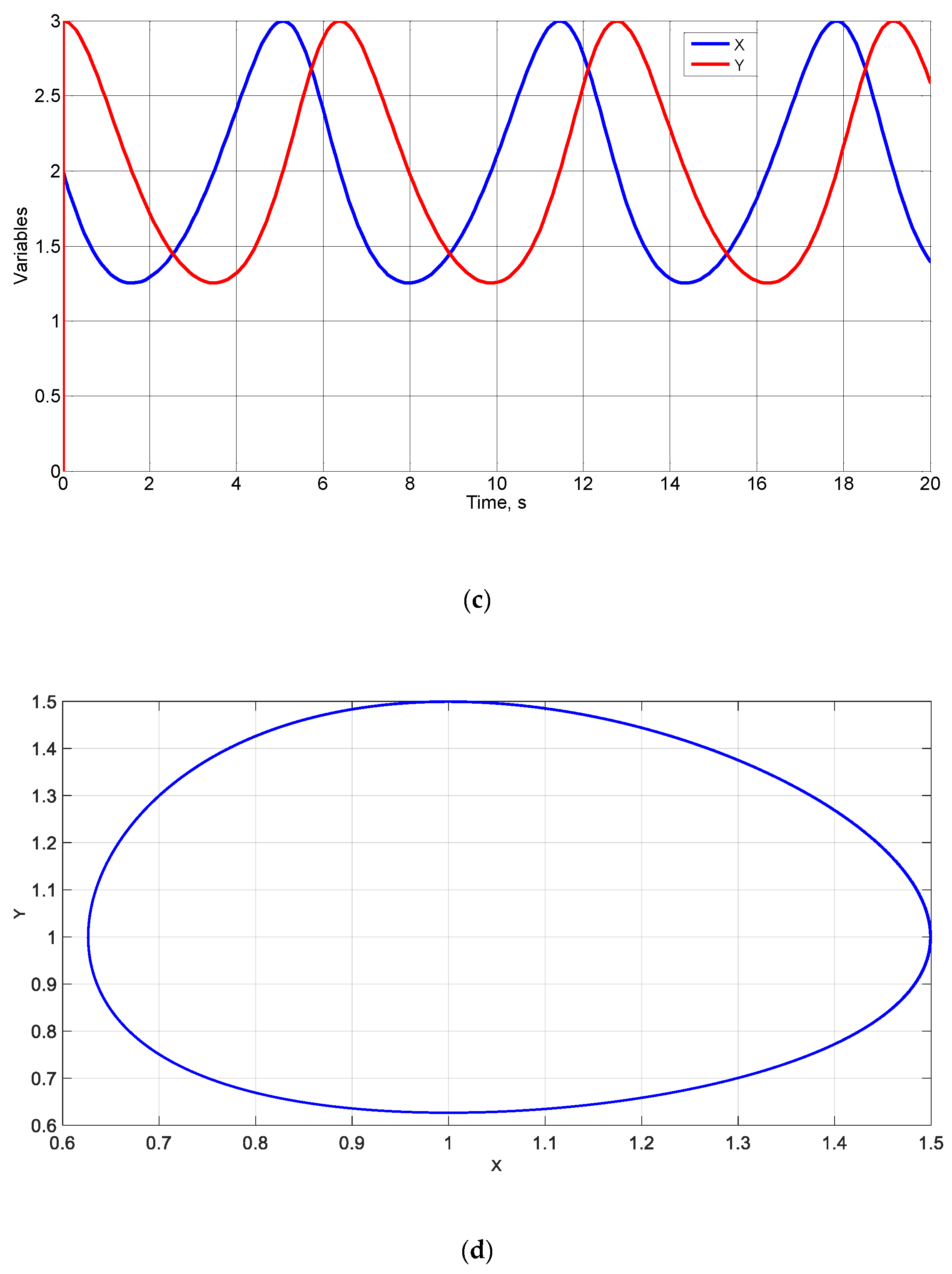 Mathematics 08 01324 g007b