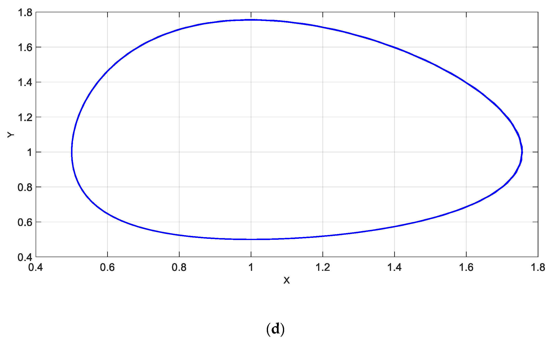 Mathematics 08 01324 g009b
