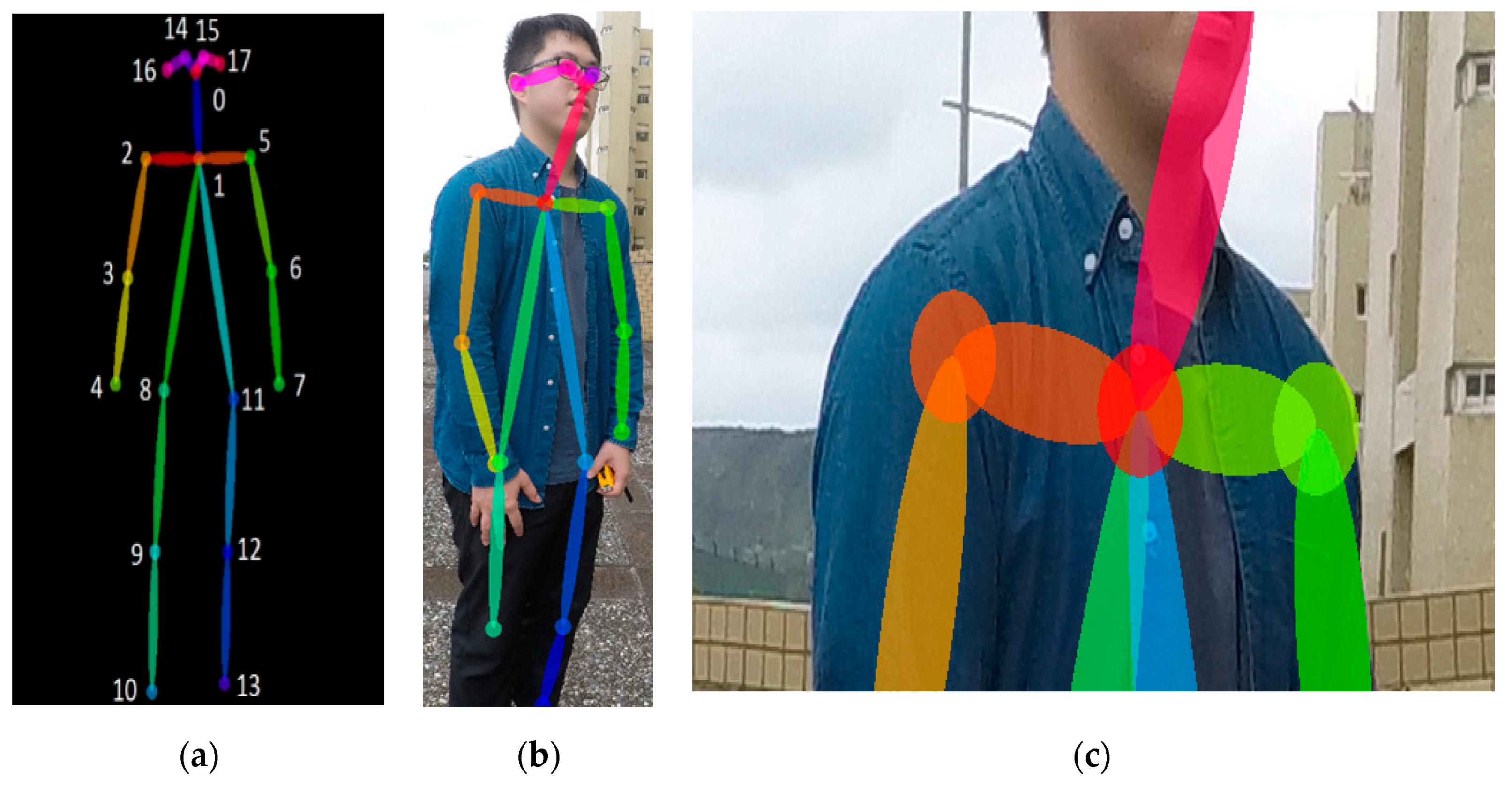 Mathematics 08 01333 g002