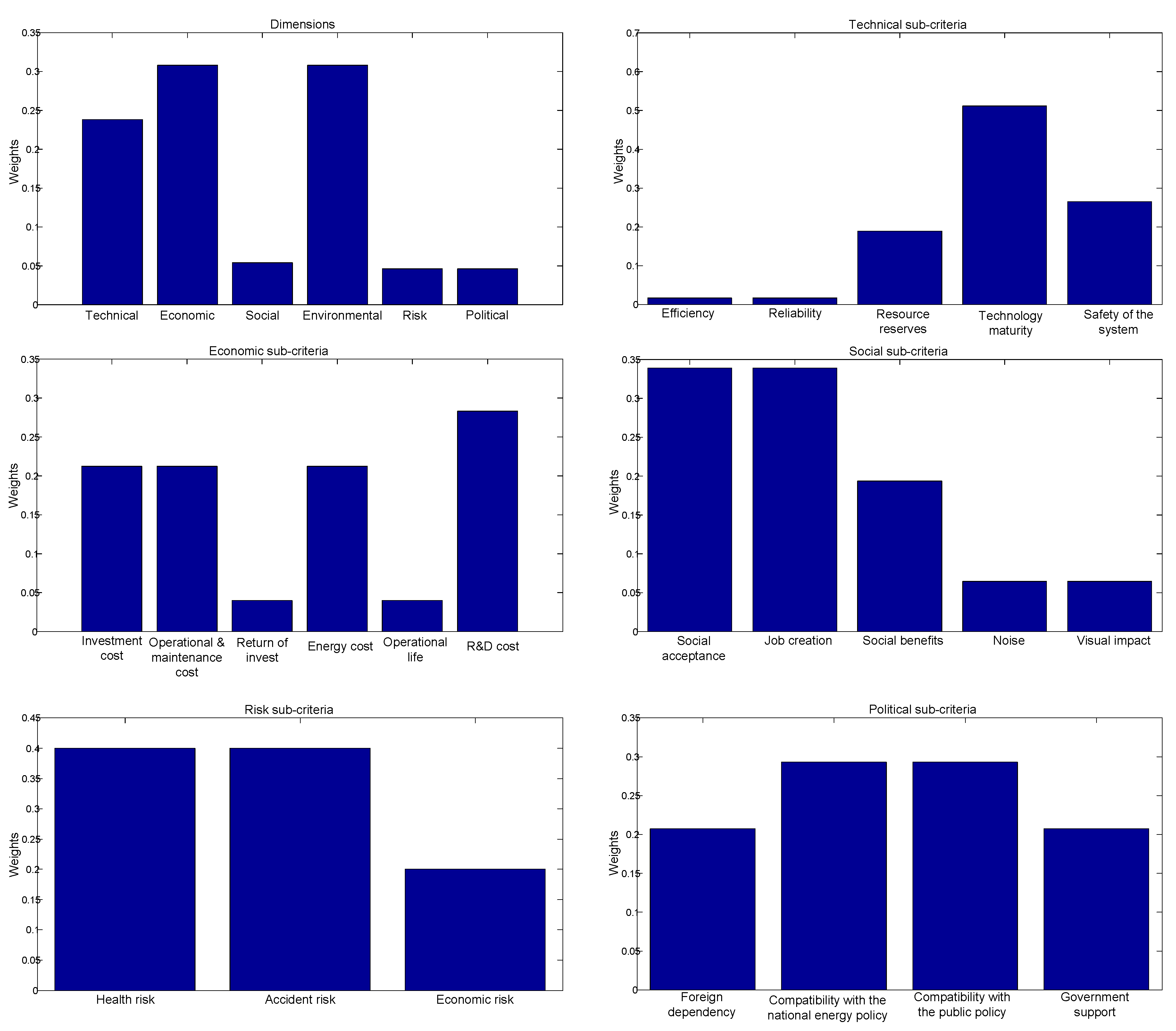 Mathematics 08 01342 g002