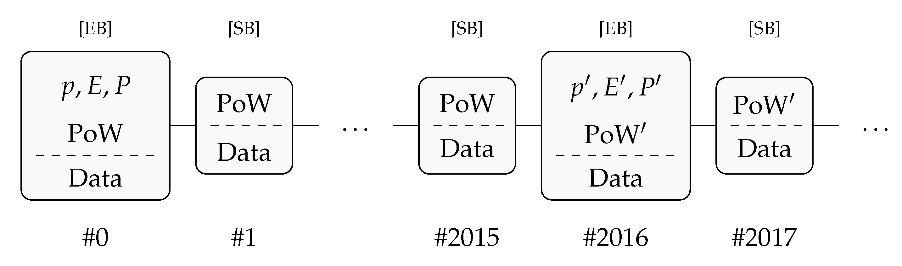Mathematics 08 01344 g001 Mathematics 08 01344 g001