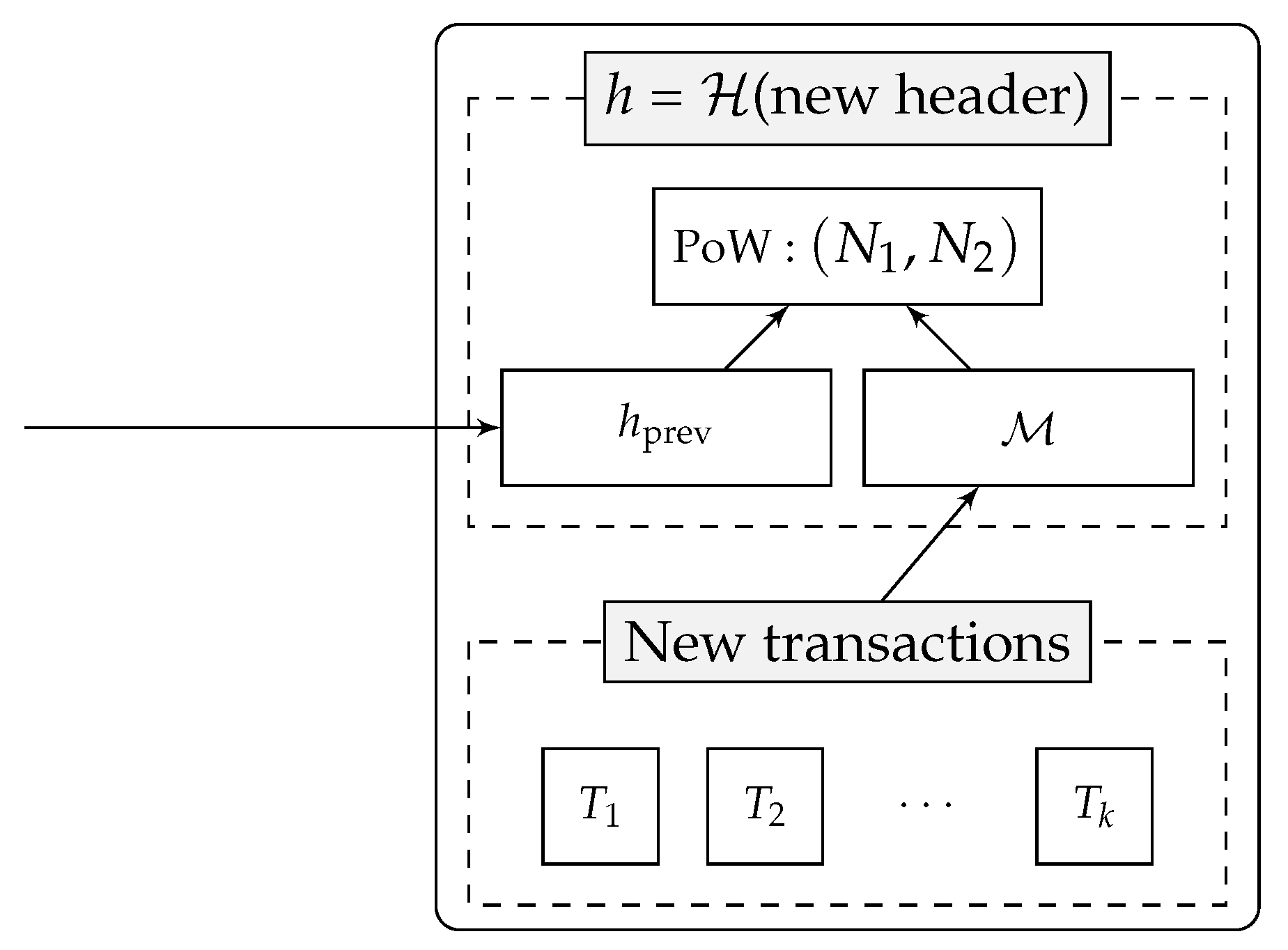 Mathematics 08 01344 g002 Mathematics 08 01344 g002