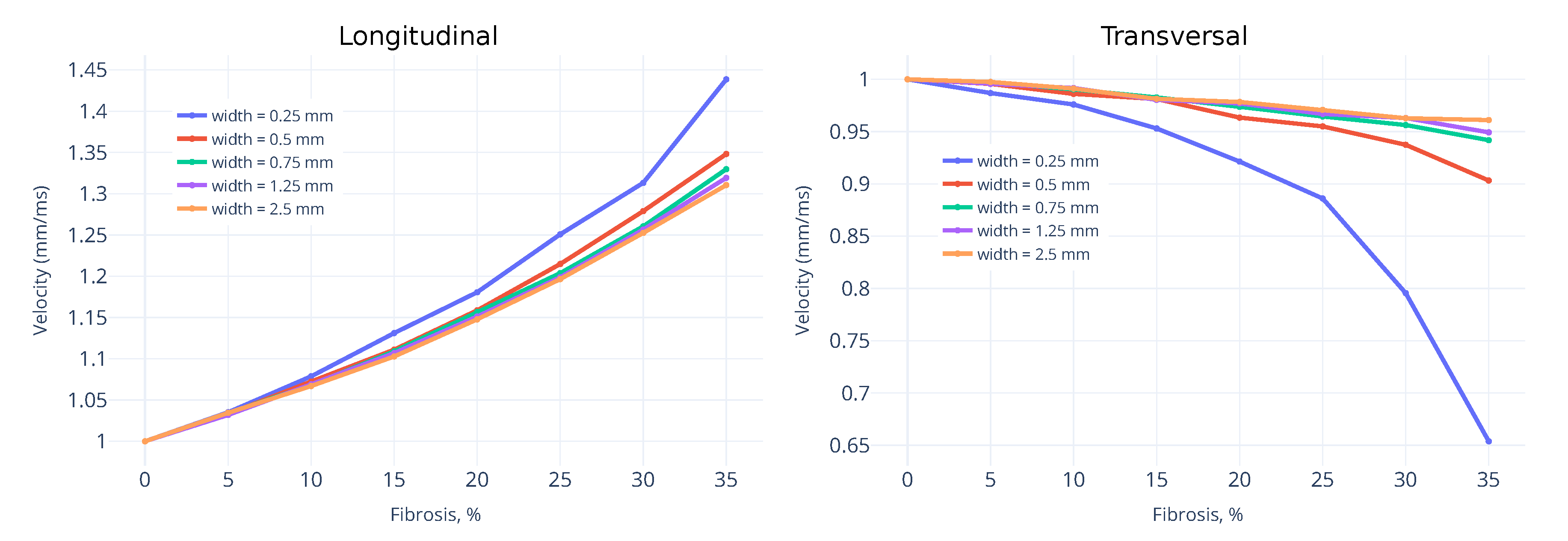 Mathematics 08 01352 g009