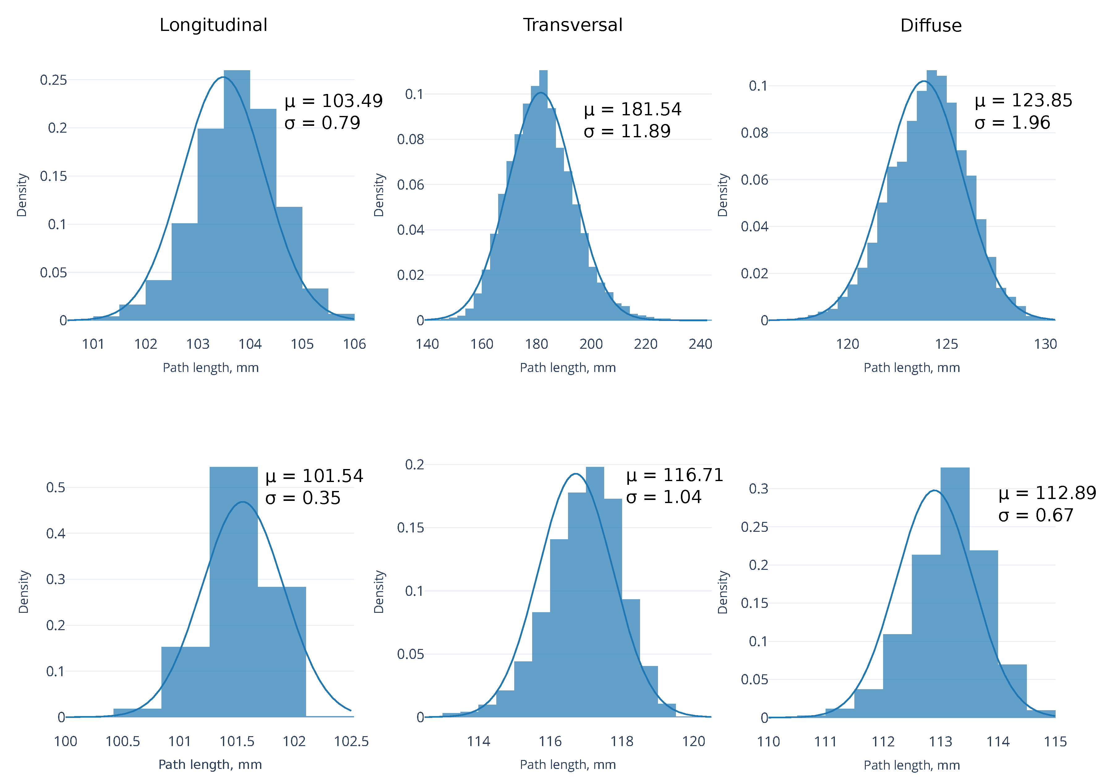 Mathematics 08 01352 g010