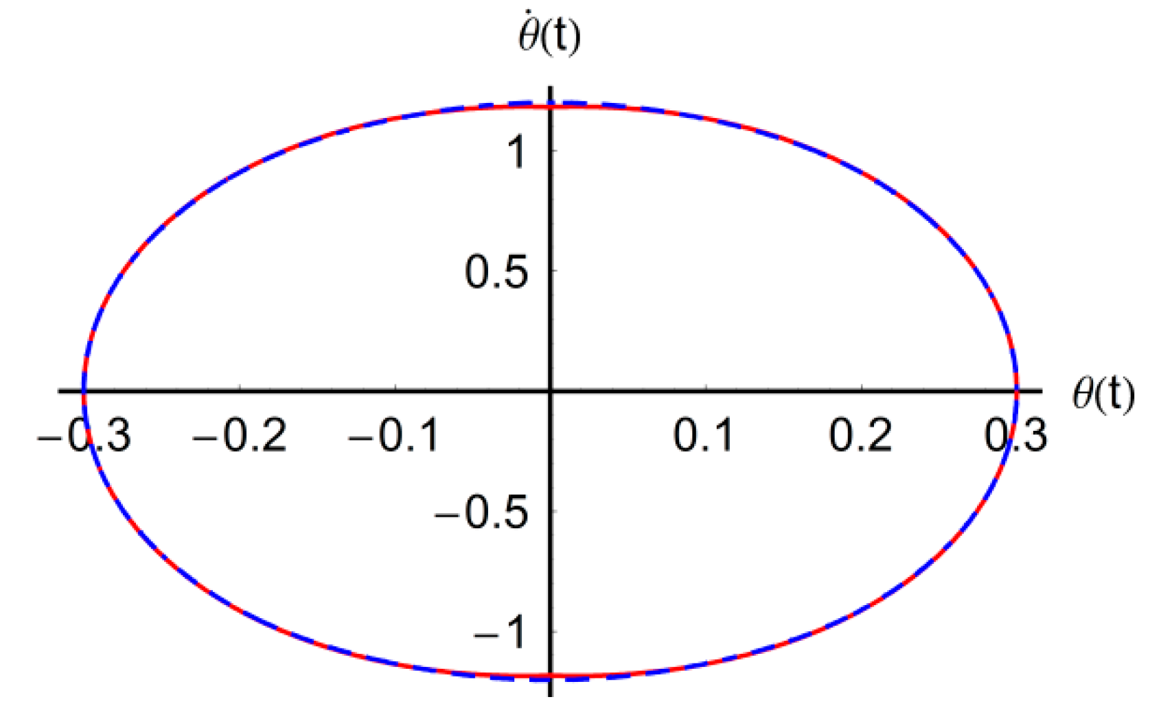 Mathematics 08 01364 g017