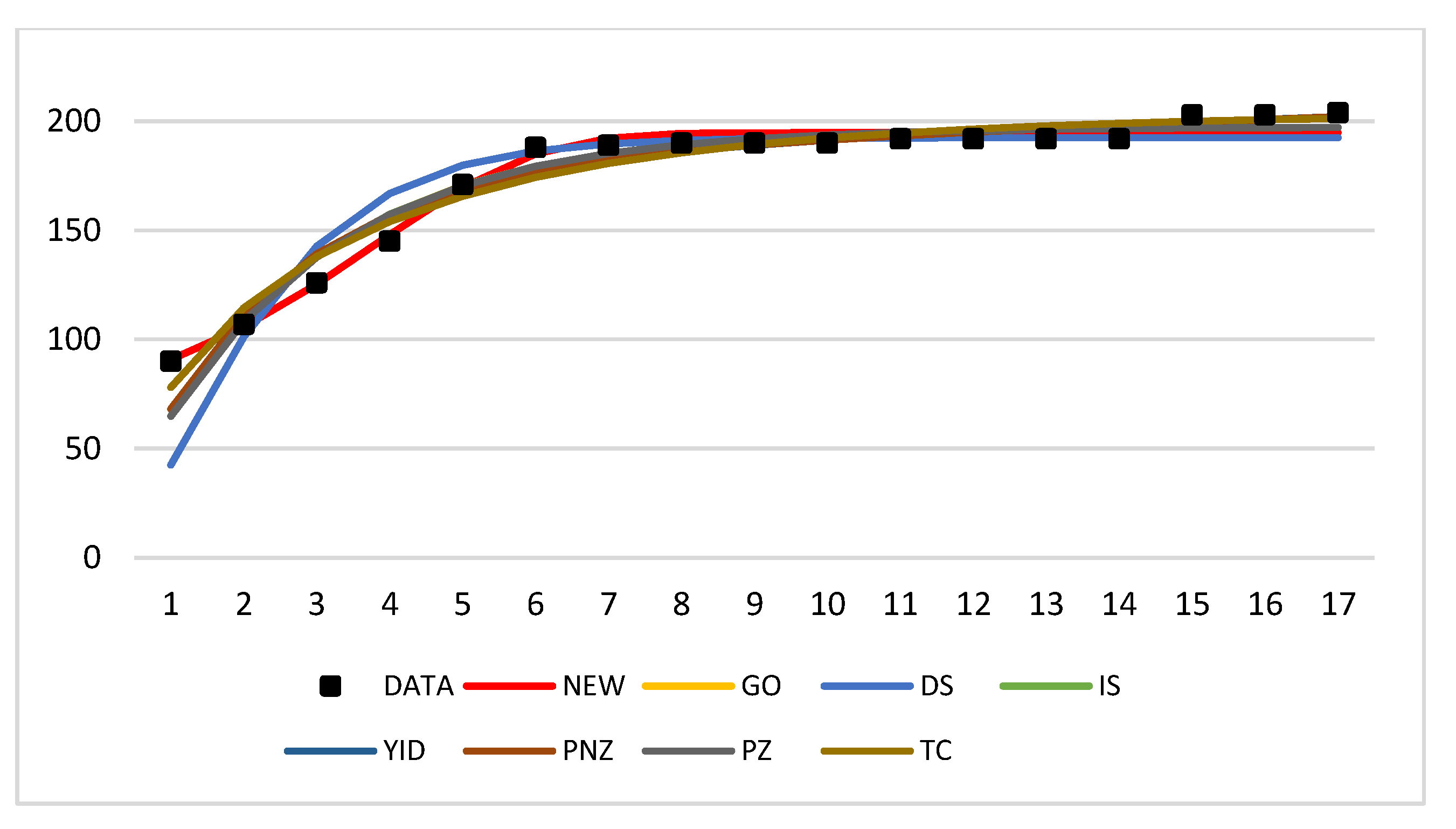 Mathematics 08 01366 g004