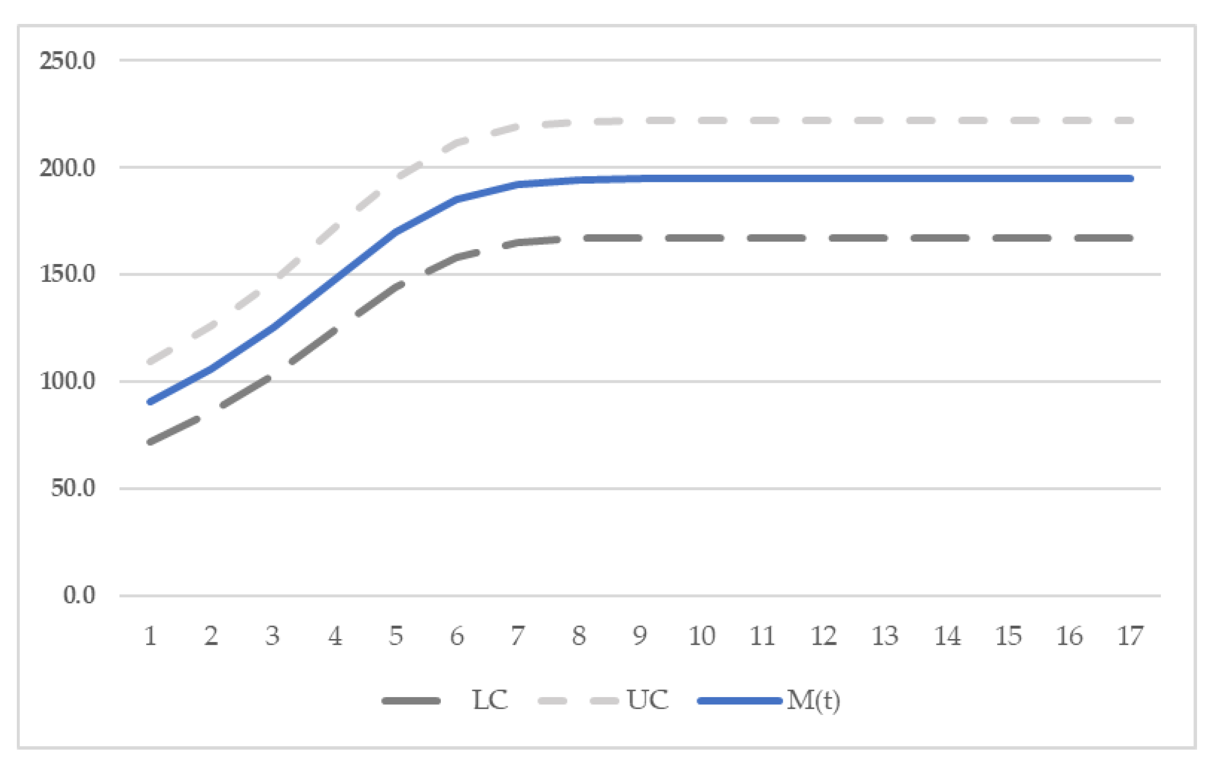 Mathematics 08 01366 g008