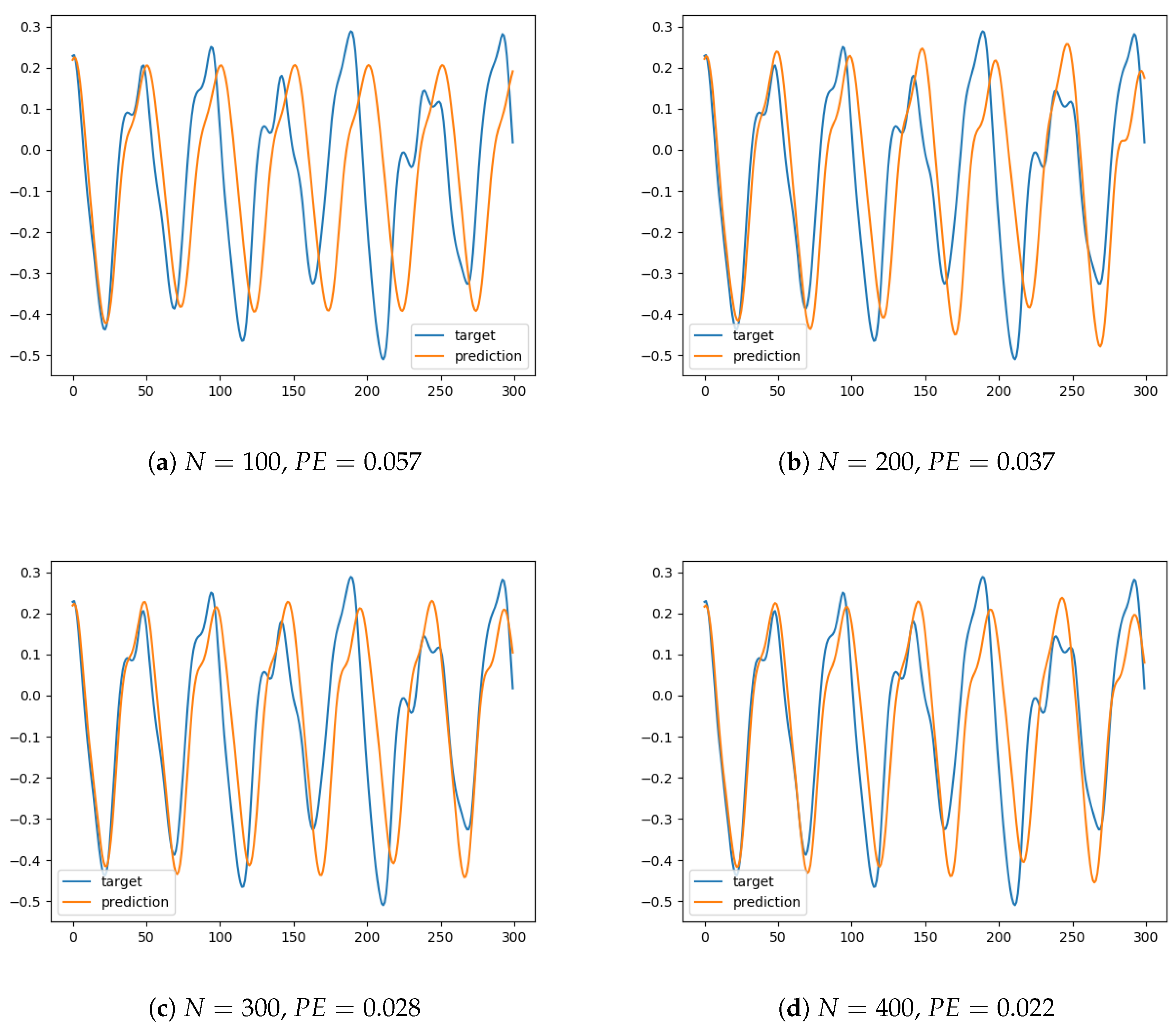 Mathematics 08 01374 g001a