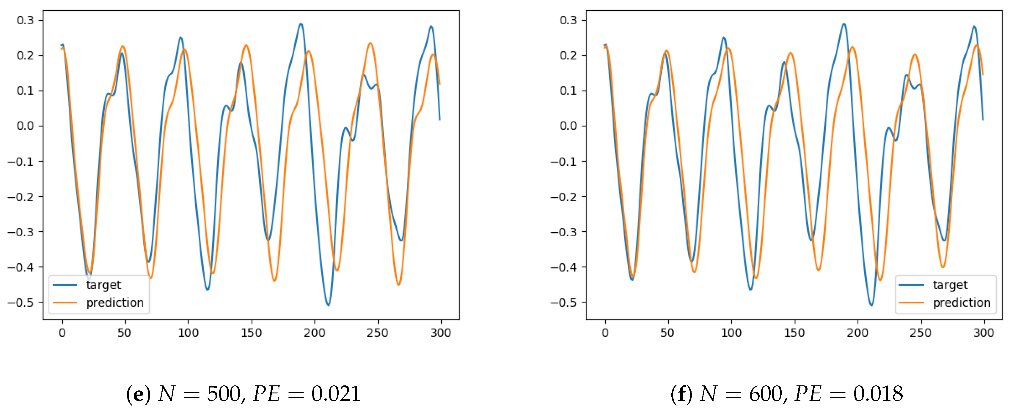 Mathematics 08 01374 g001b