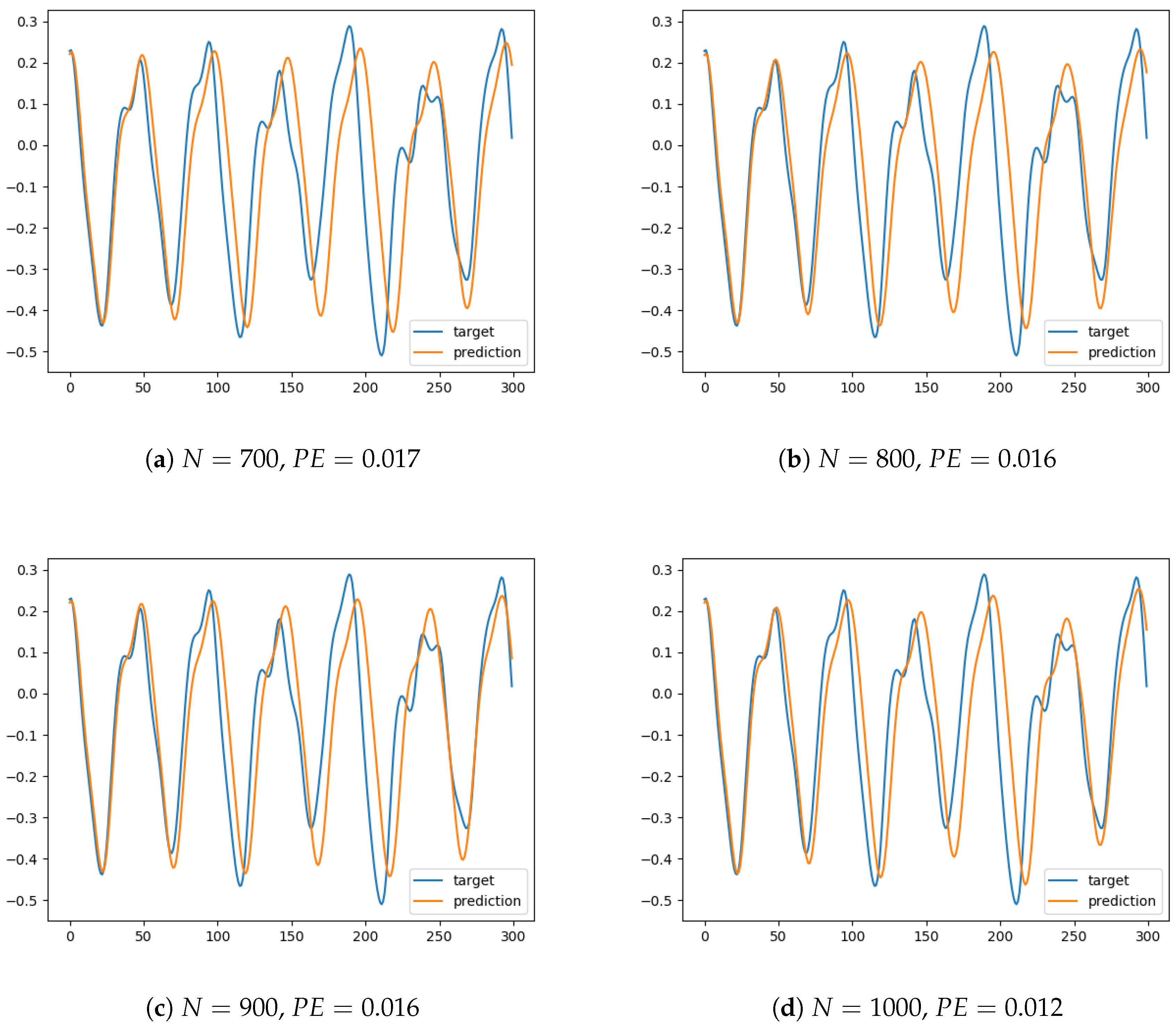 Mathematics 08 01374 g002