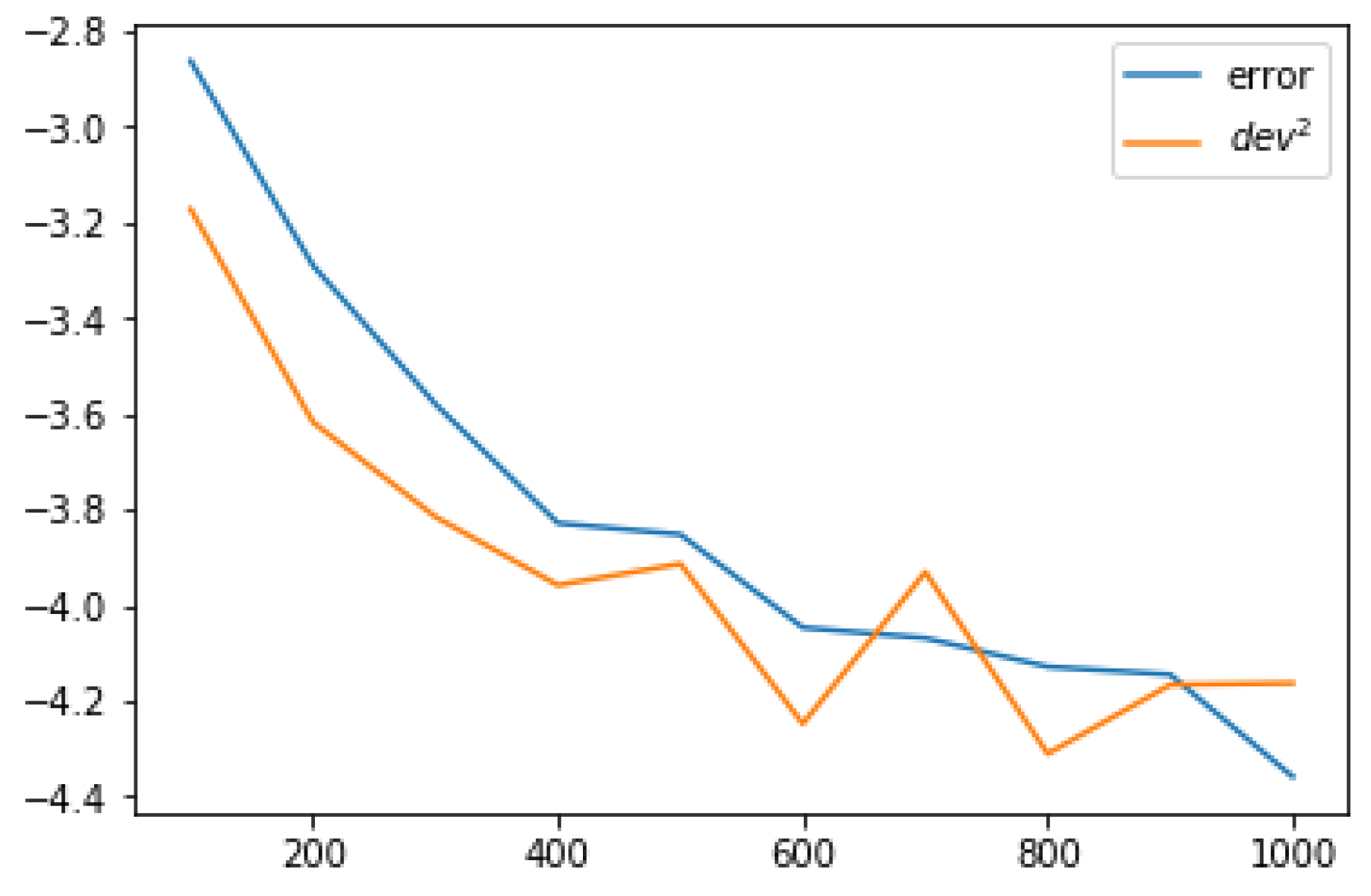 Mathematics 08 01374 g003