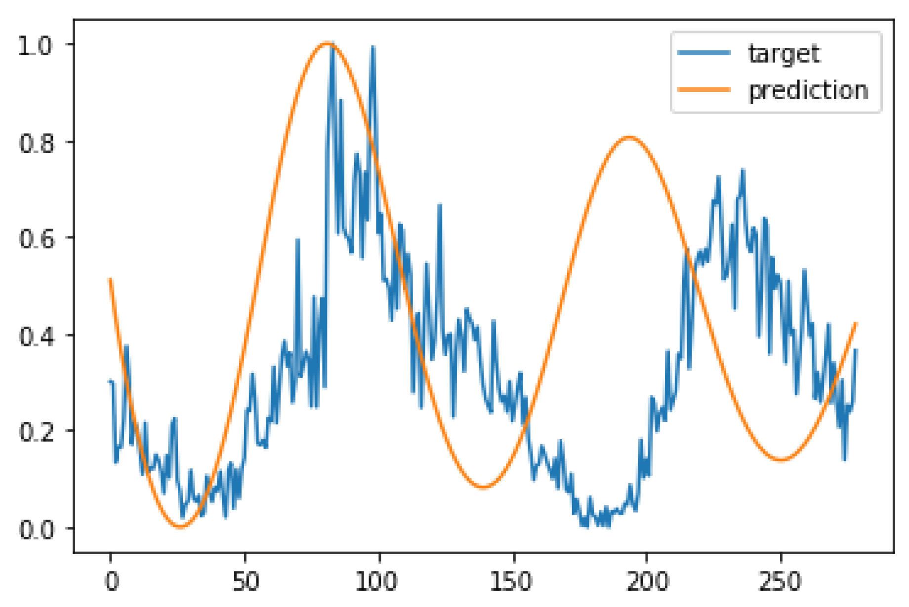 Mathematics 08 01374 g005