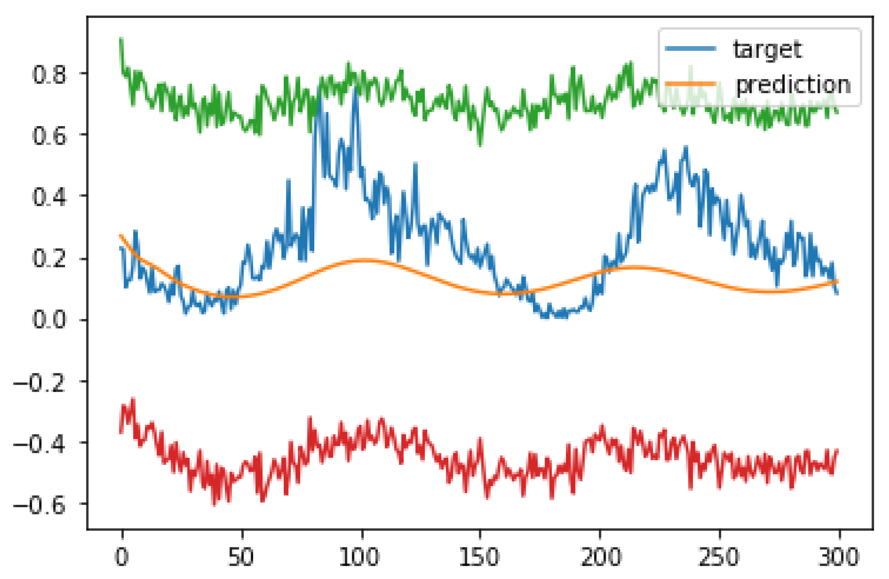 Mathematics 08 01374 g006
