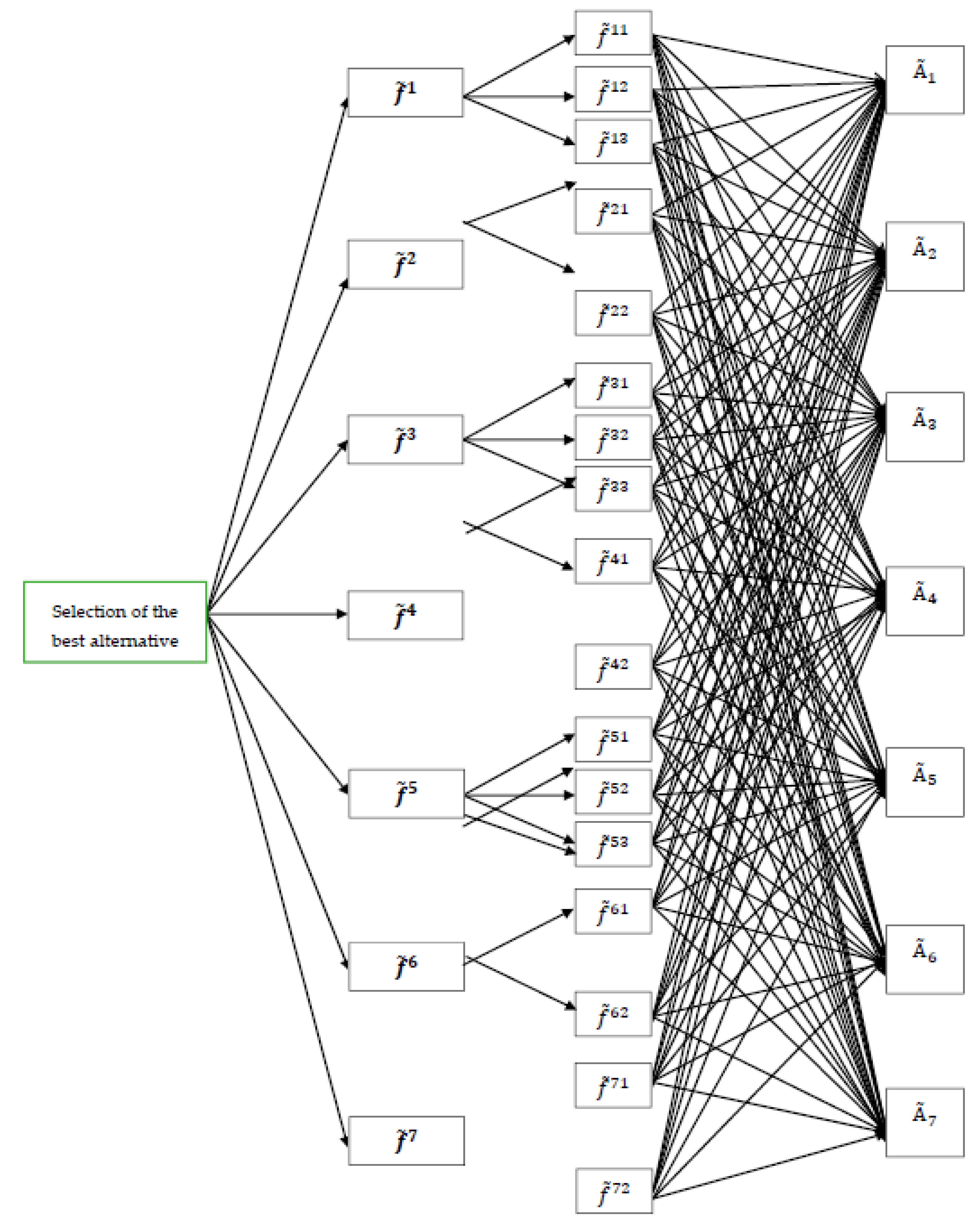 Mathematics 08 01380 g003