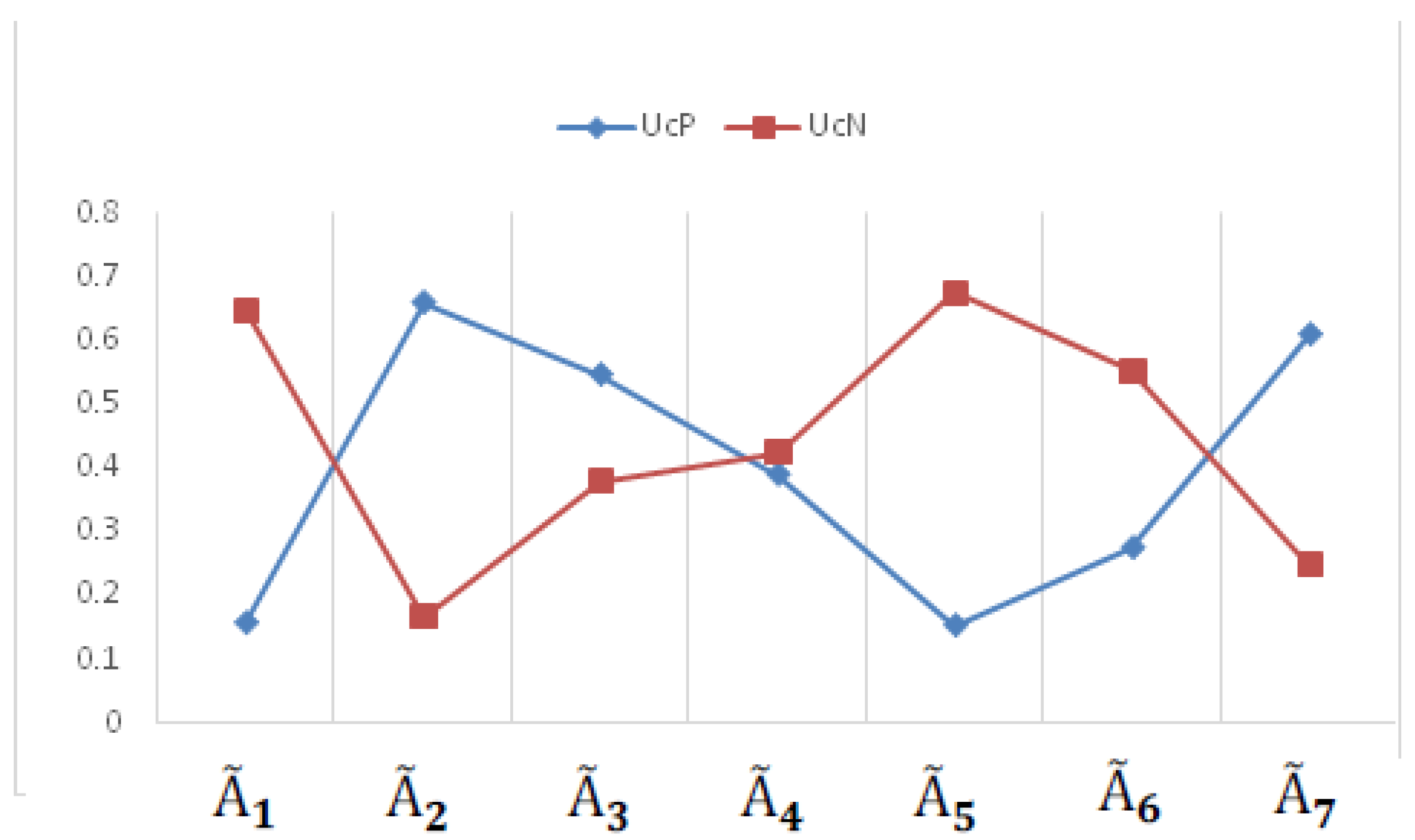 Mathematics 08 01380 g005