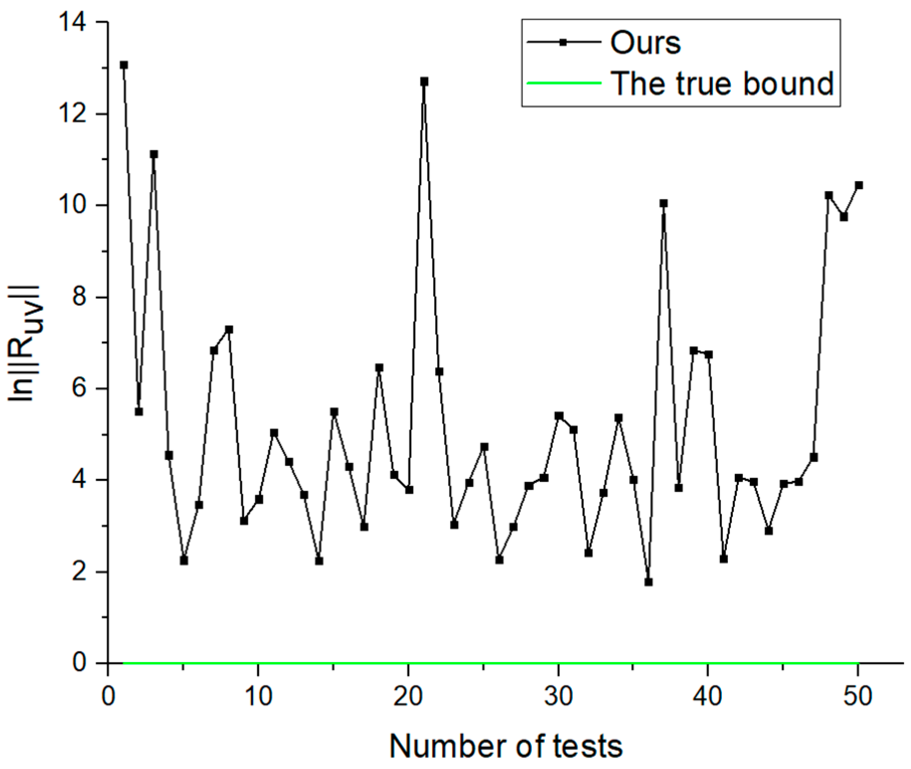 Mathematics 08 01382 g002 Mathematics 08 01382 g002