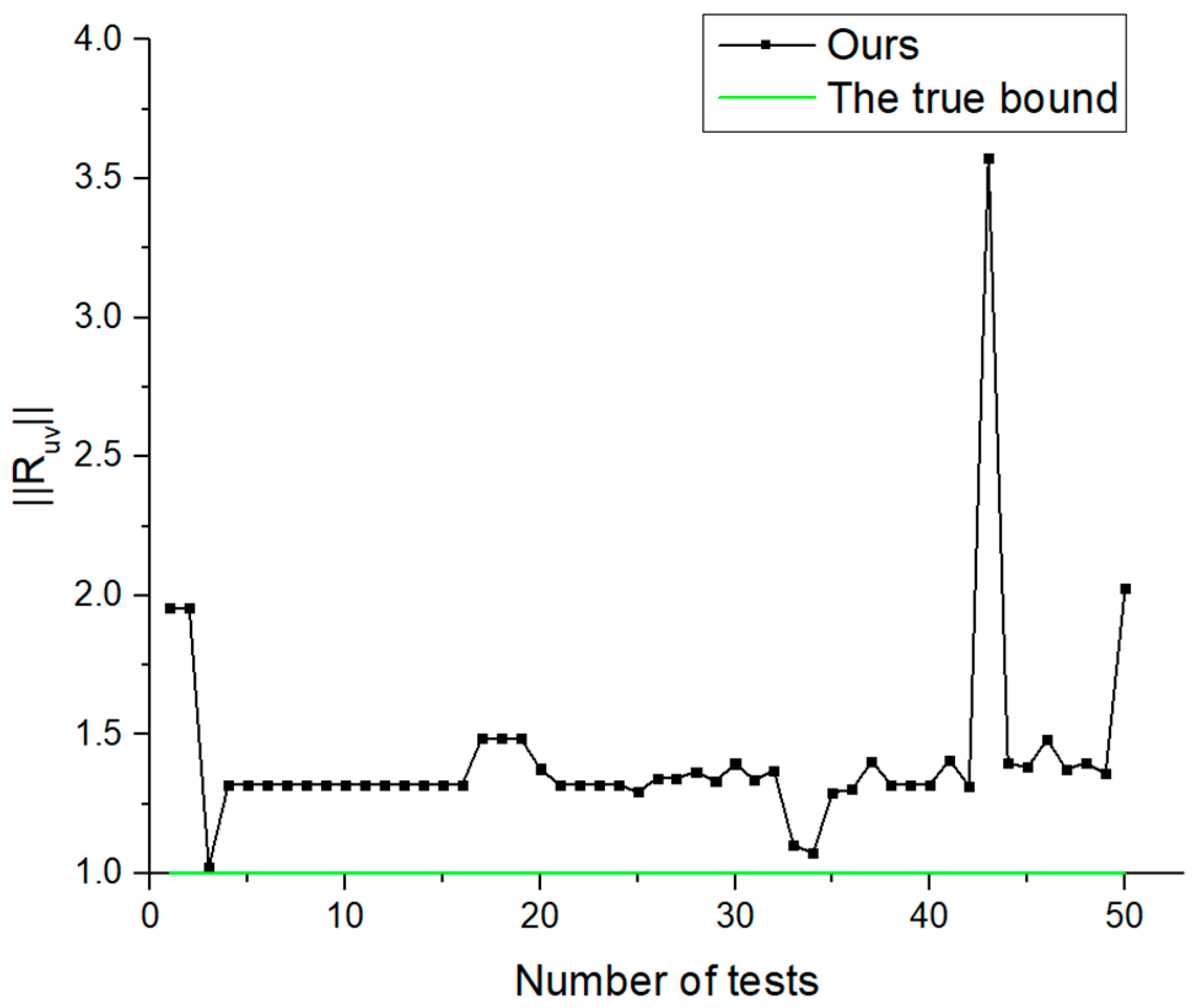 Mathematics 08 01382 g004 Mathematics 08 01382 g004